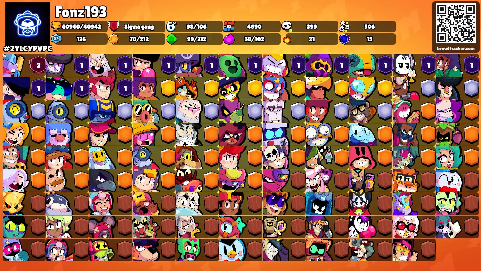 Fonz193's Ranks