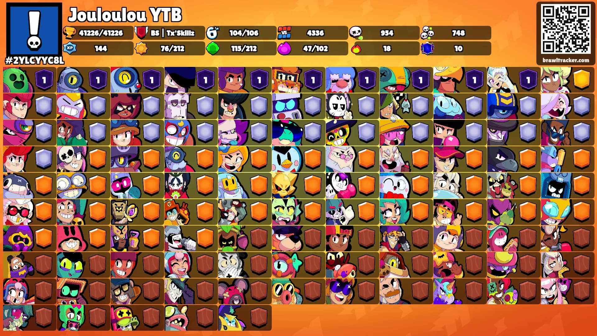 Jouloulou YTB's Ranks
