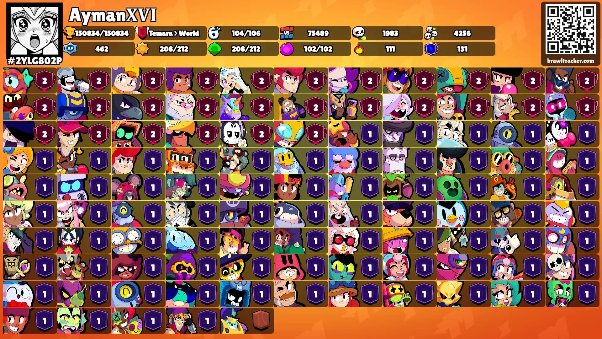 Ayman𝐗𝐕𝐈's Ranks