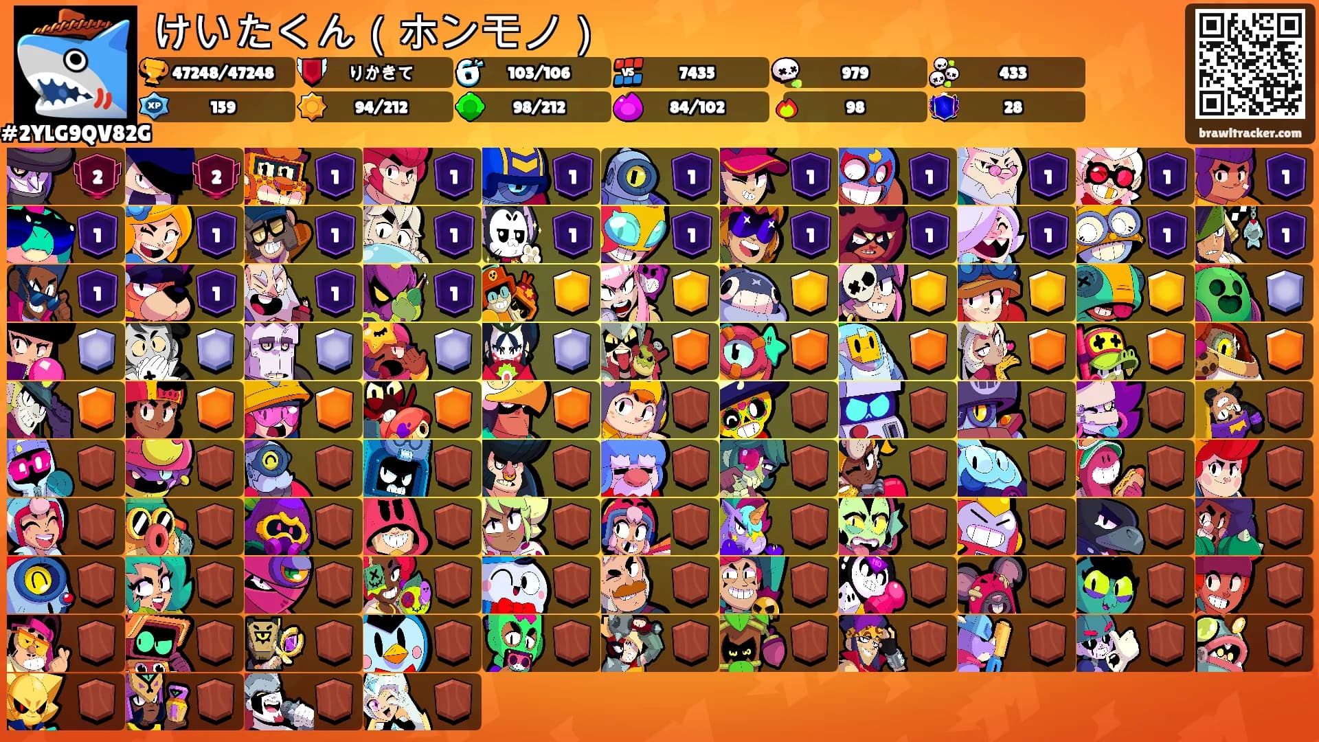 けいたくん（ホンモノ）'s Ranks