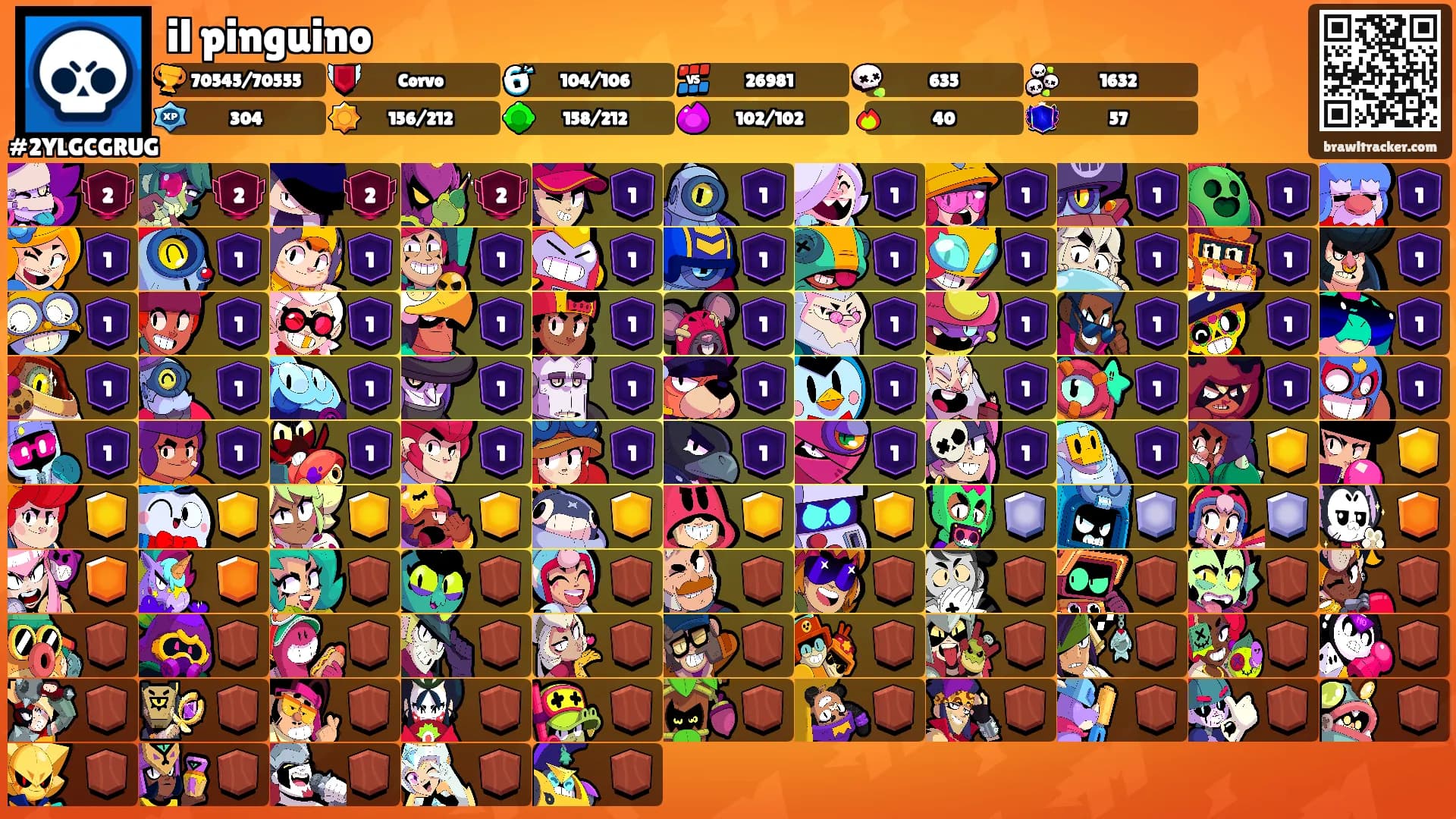 il pinguino's Ranks