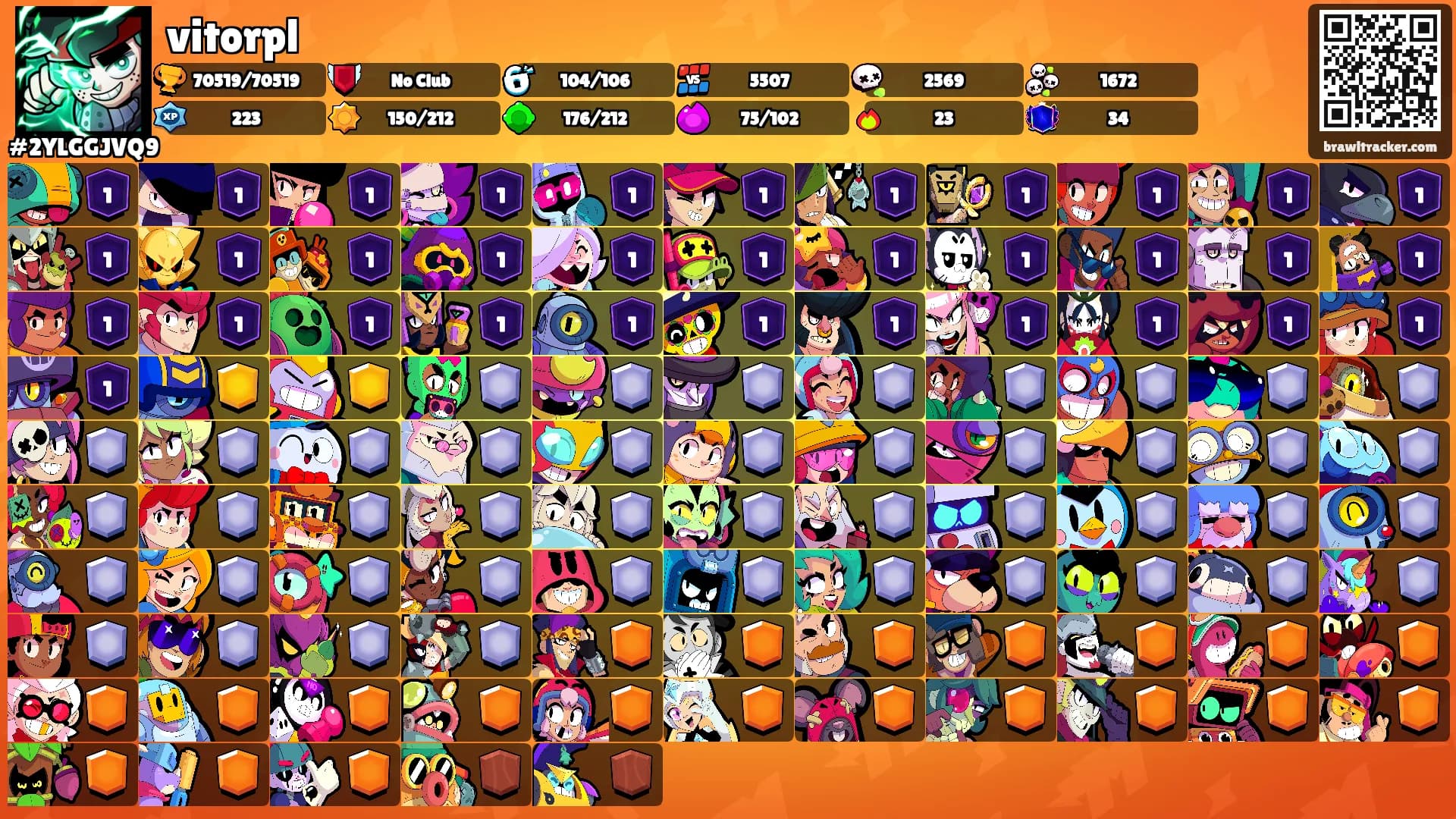 vitorpl's Ranks