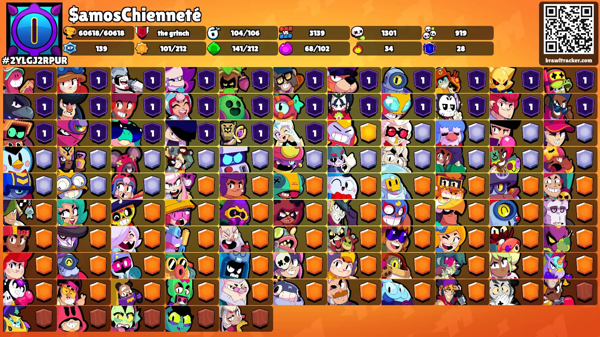 $amosChienneté's Ranks