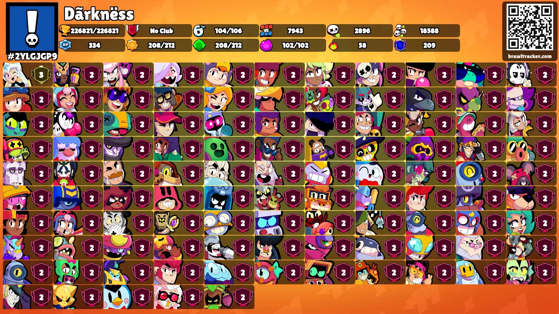 Dãrknëss's Ranks
