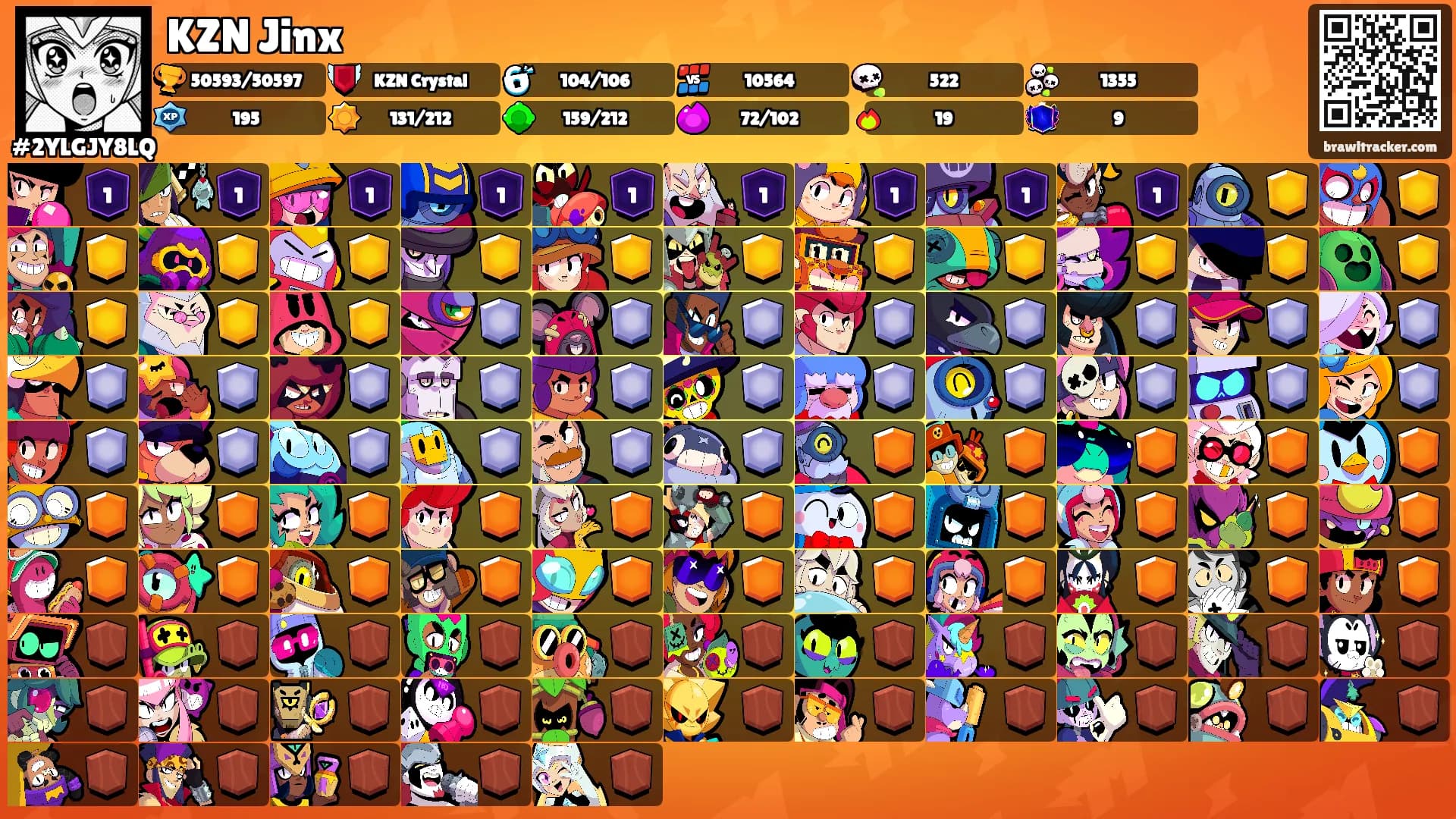 KZN Jinx's Ranks