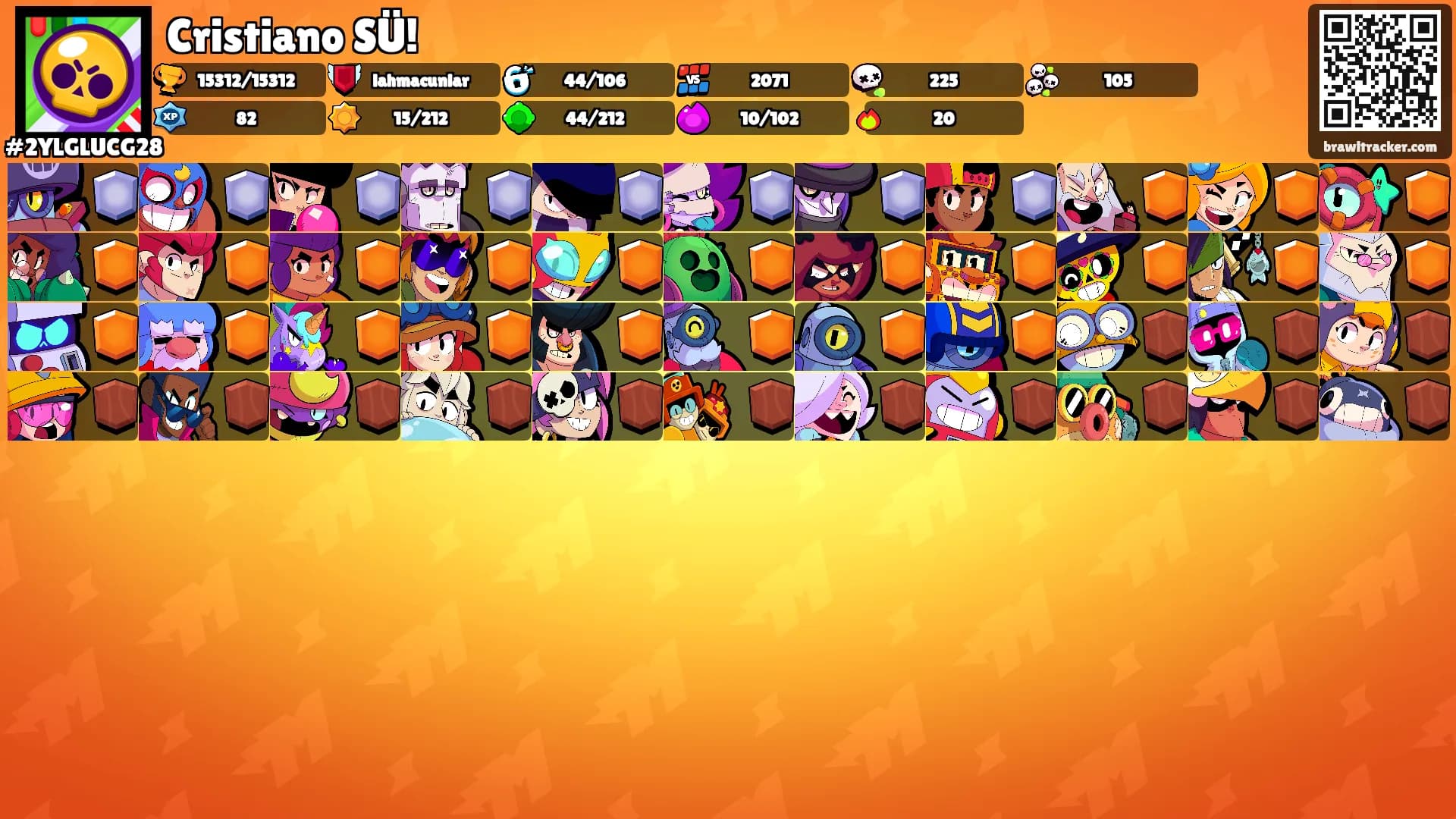 Cristiano SÜ!'s Ranks