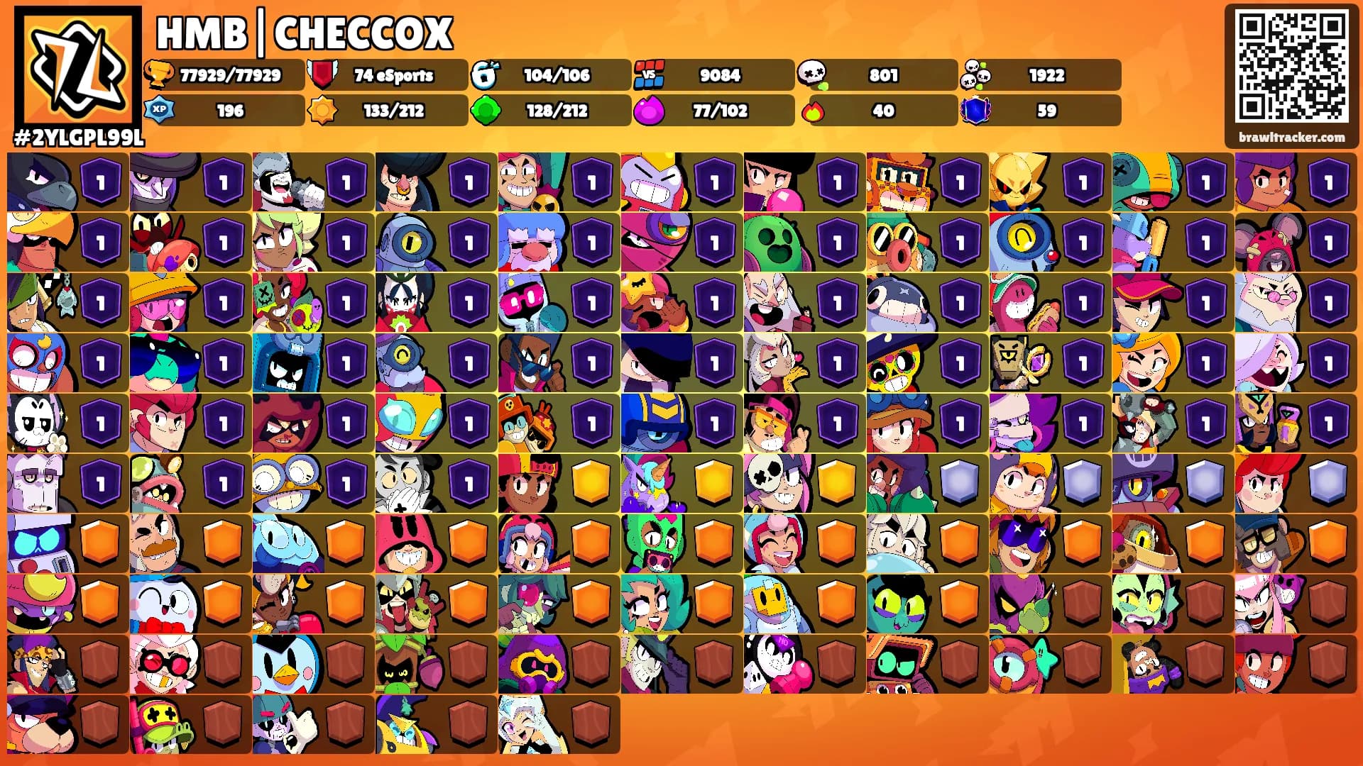HMB|CHECCOX's Ranks