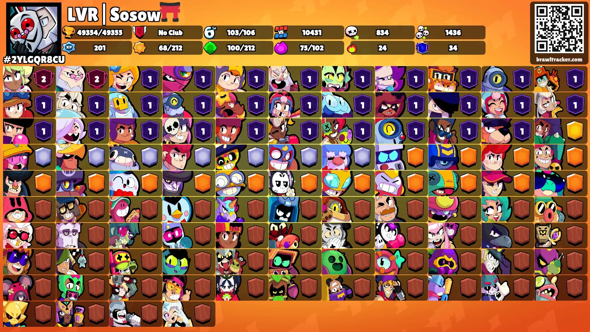 LVR|Sosow⛩️'s Ranks