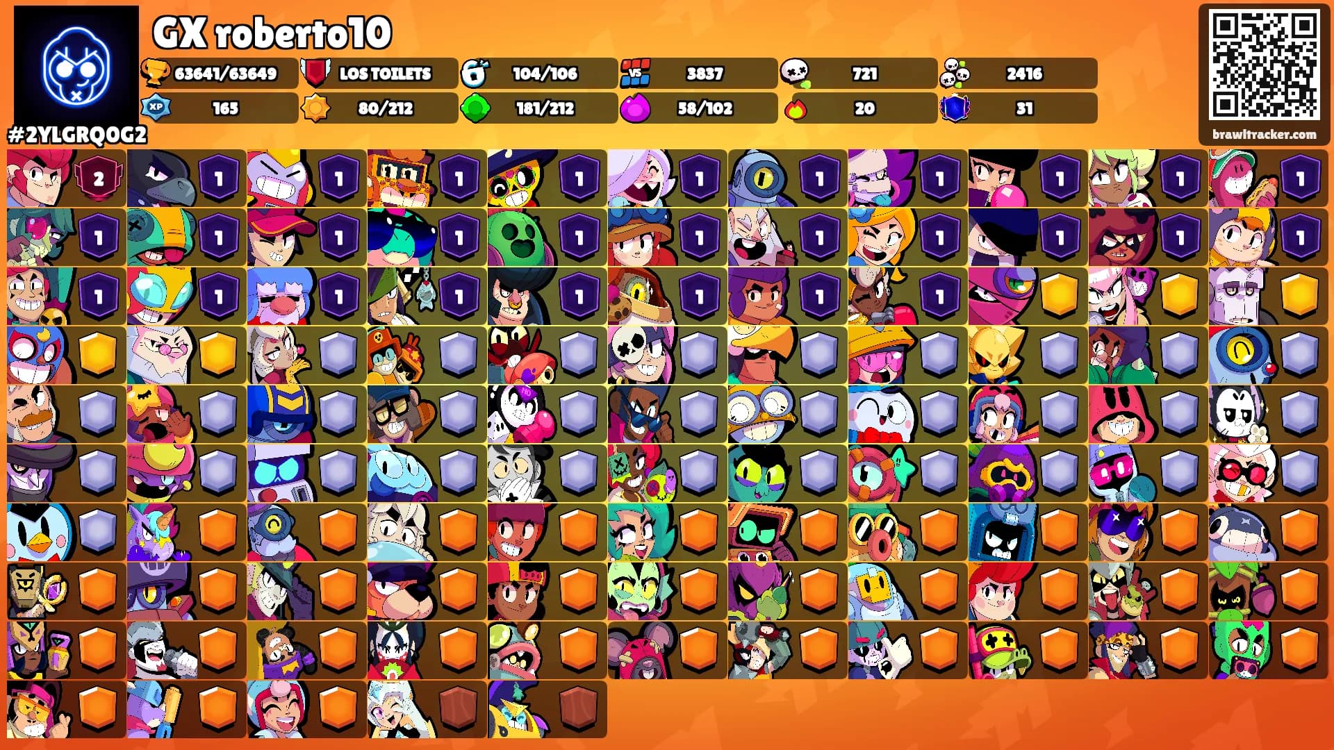 GX roberto10's Ranks