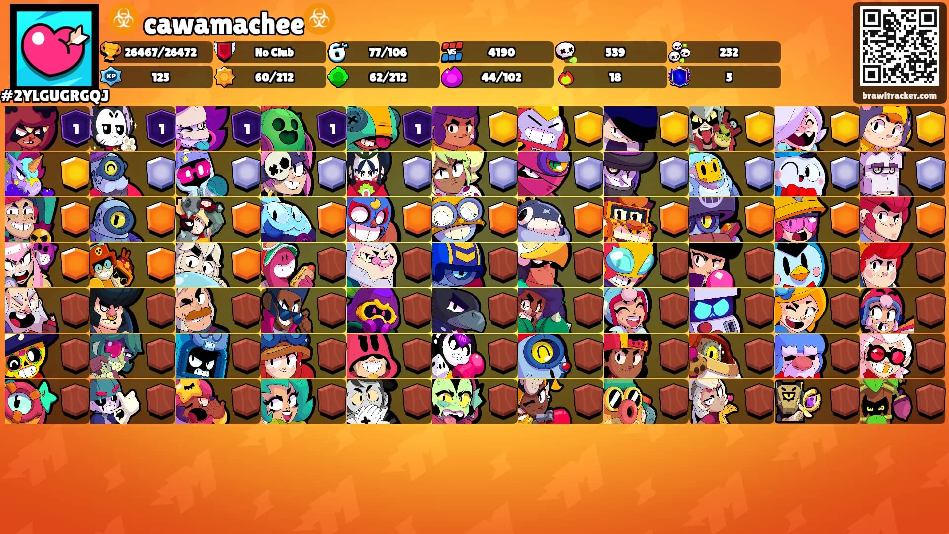 ☣️ cawamachee☣️'s Ranks