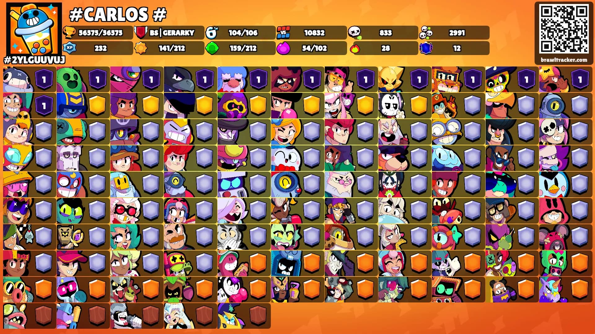 #CARLOS #'s Ranks