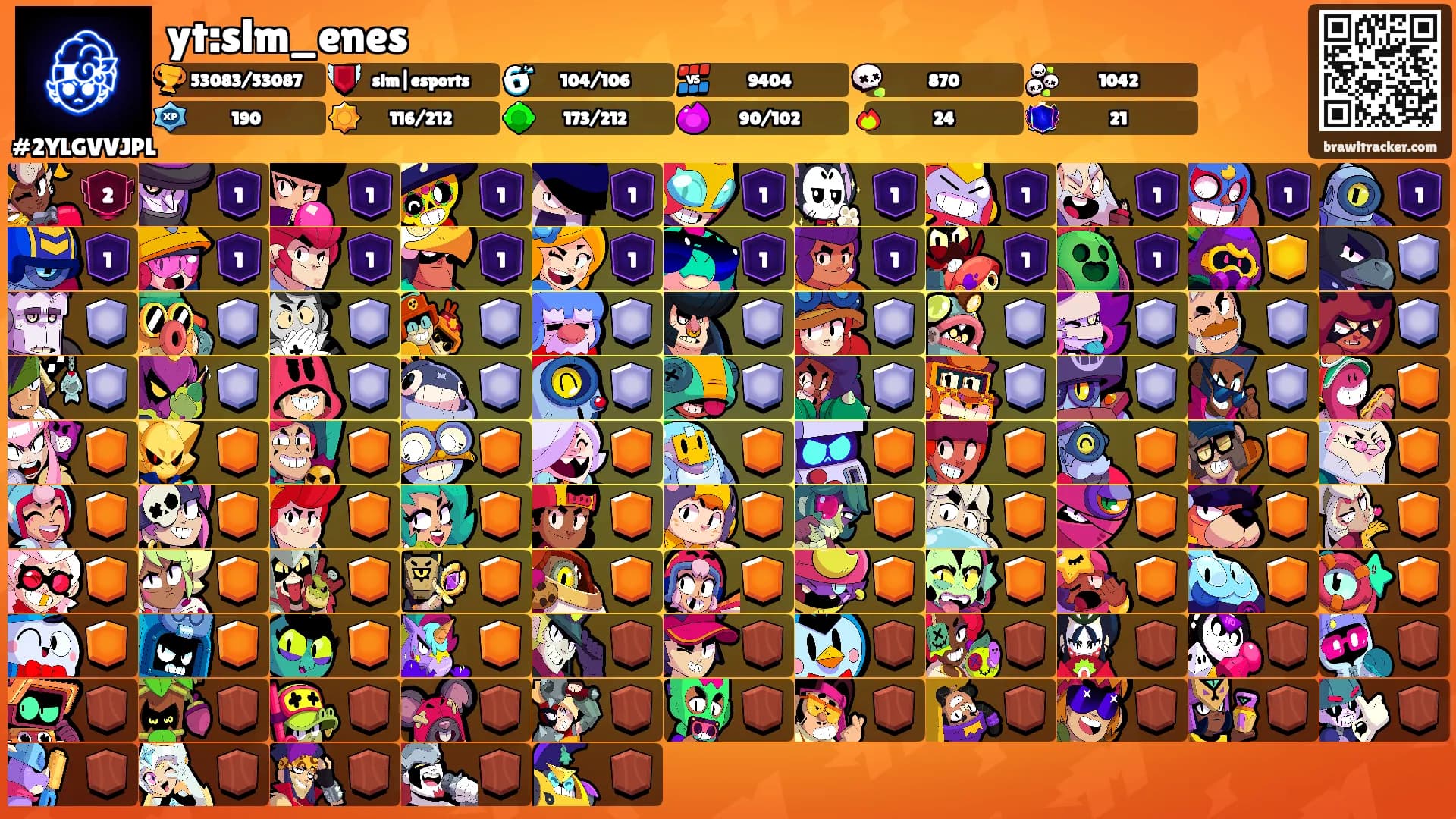 yt:slm_enes's Ranks