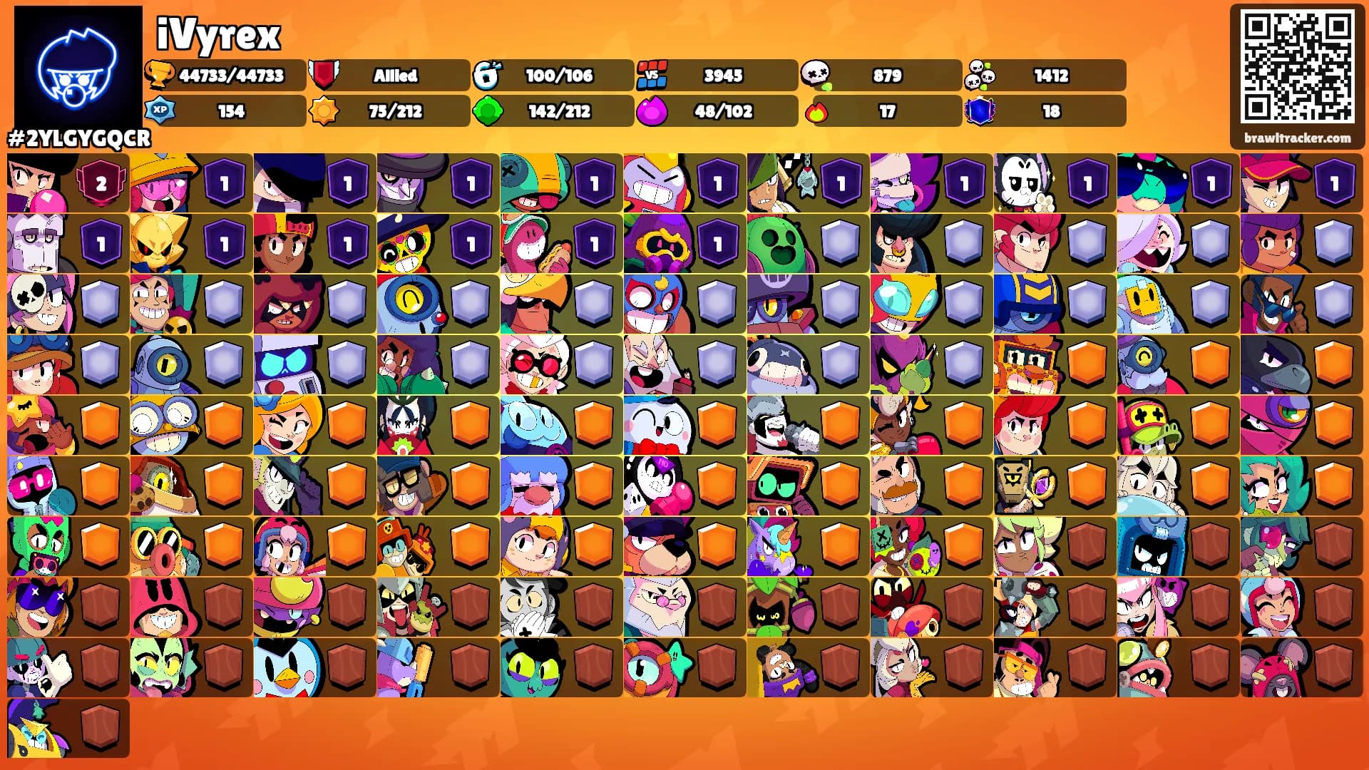 iVyrex's Ranks