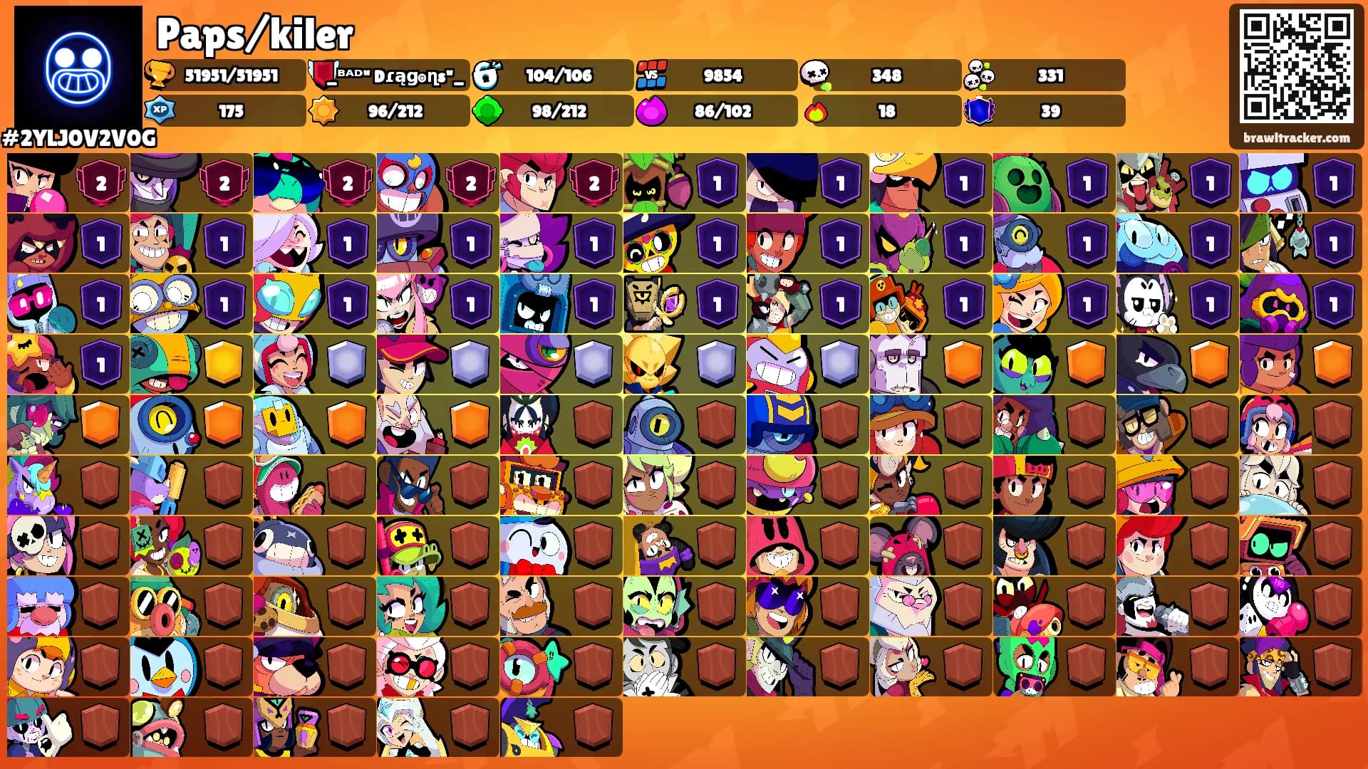 Paps/kiler's Ranks