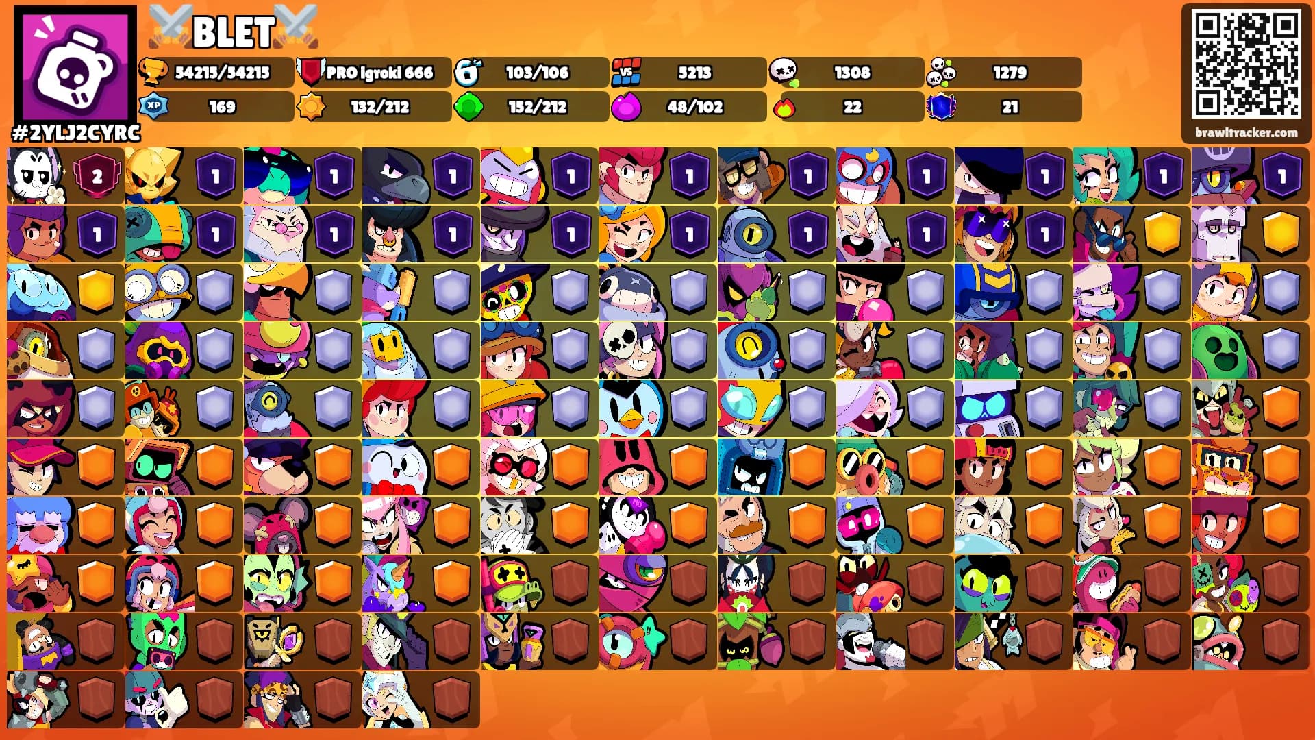 ⚔️BLET⚔️'s Ranks