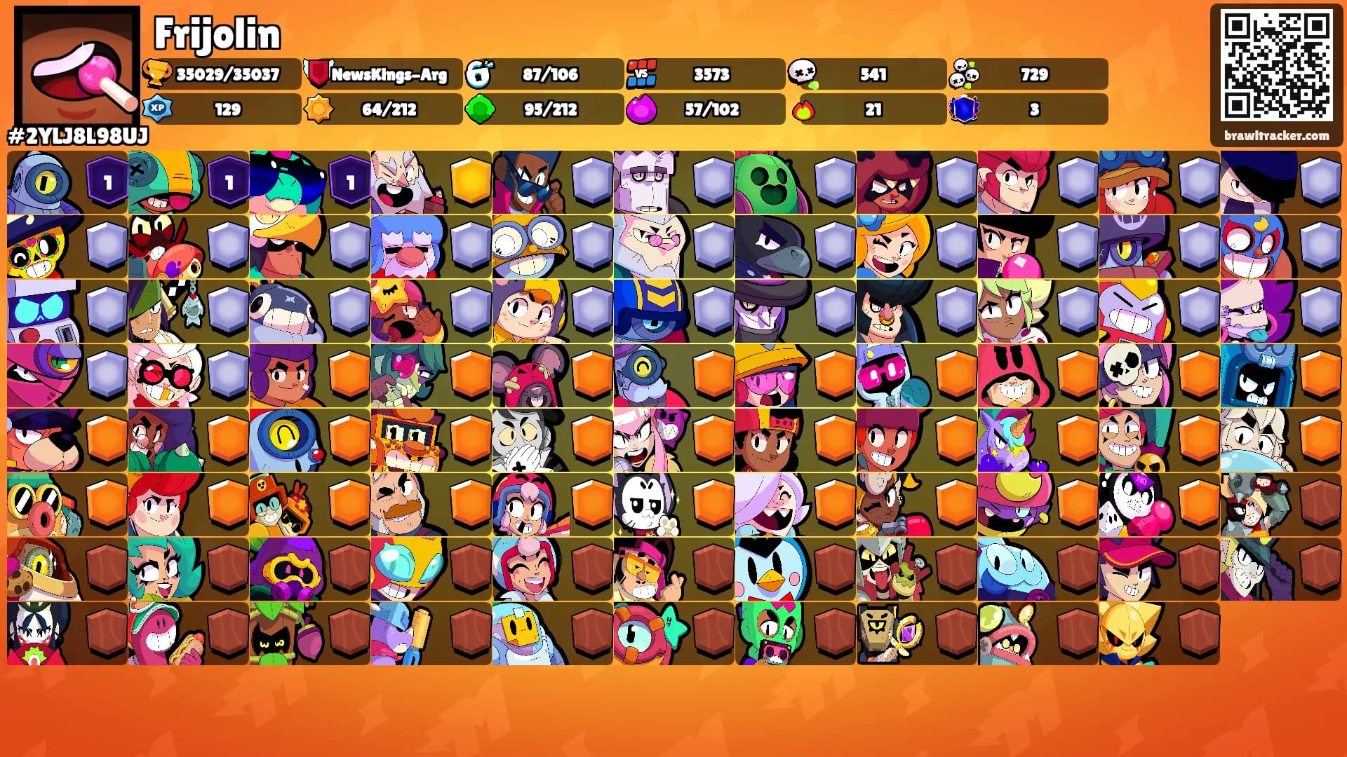Frijolin's Ranks