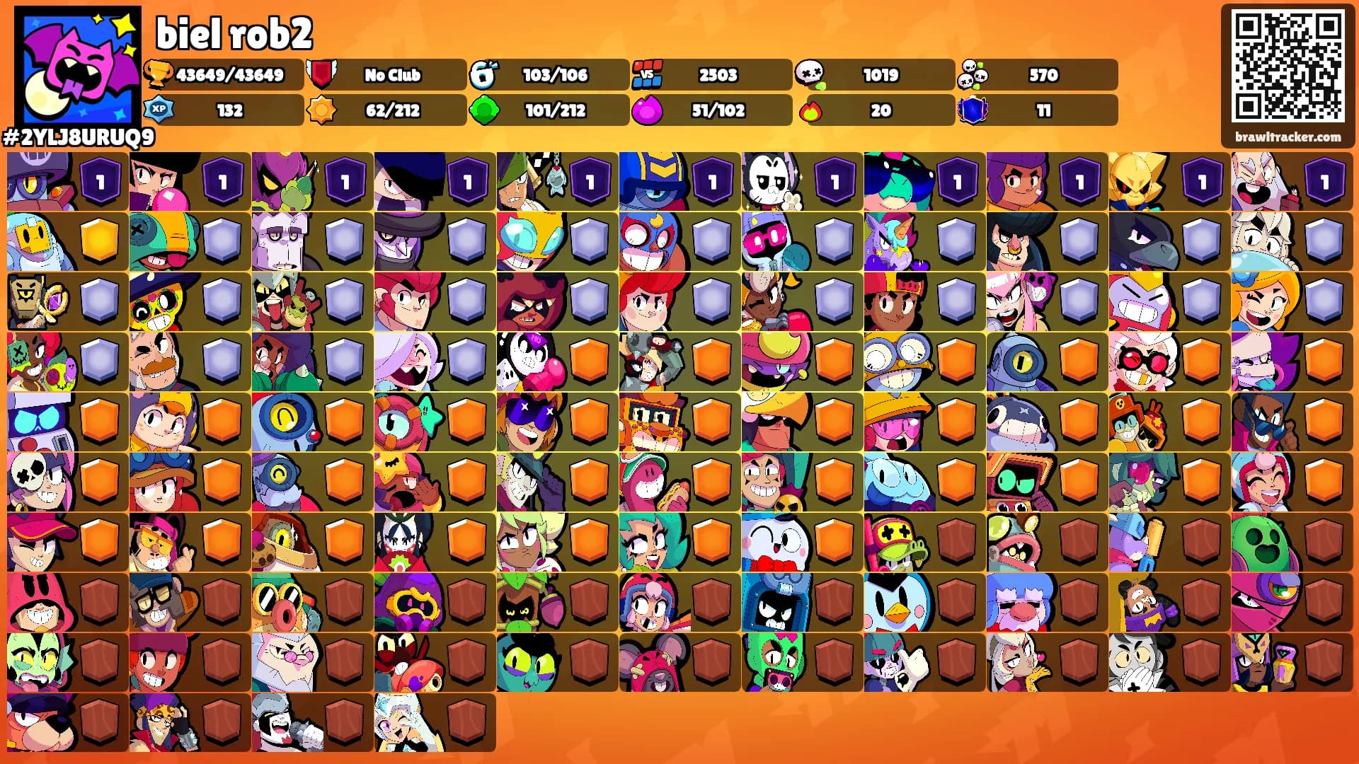 biel rob2's Ranks
