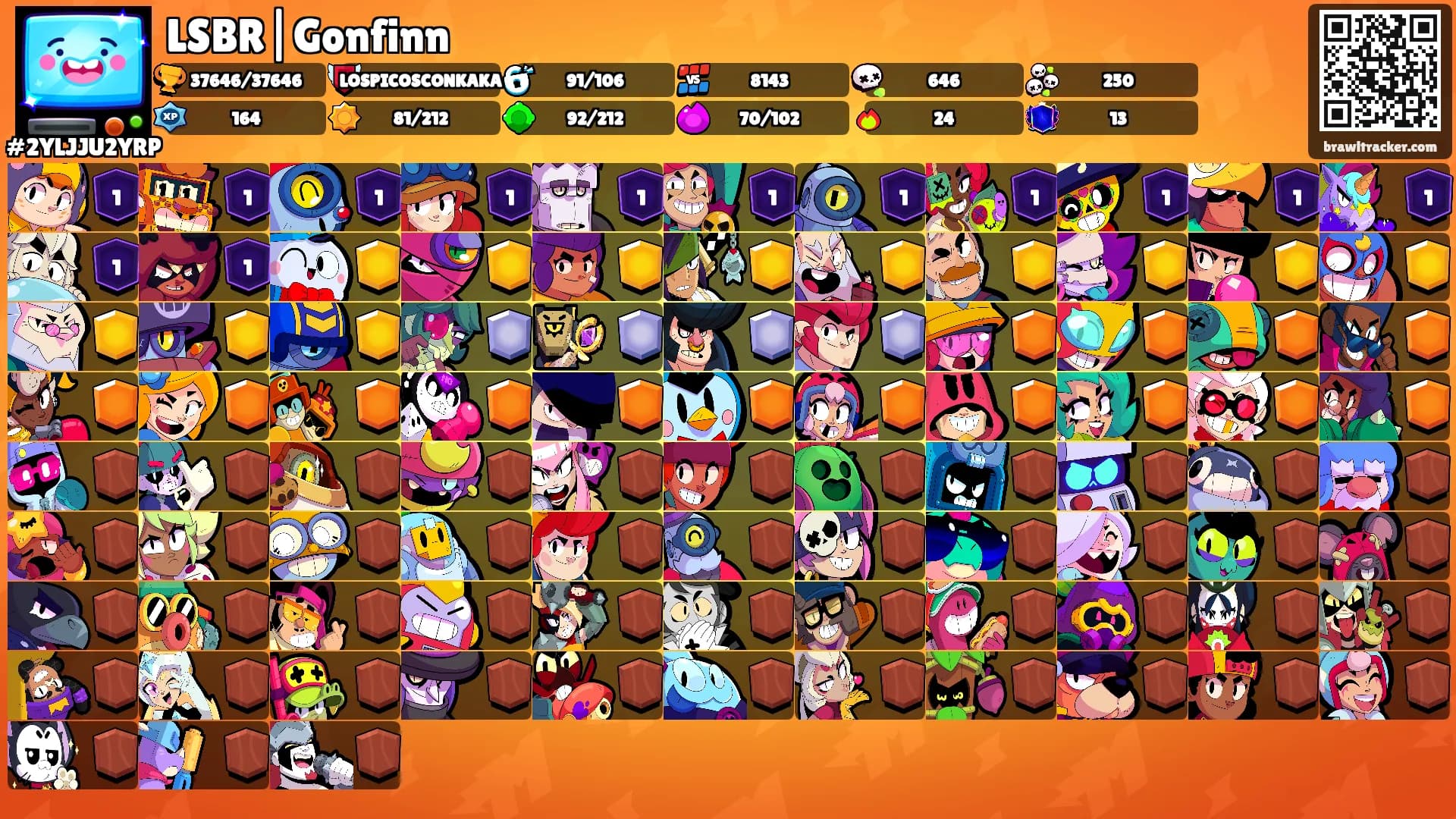 LSBR|Gonfinn's Ranks