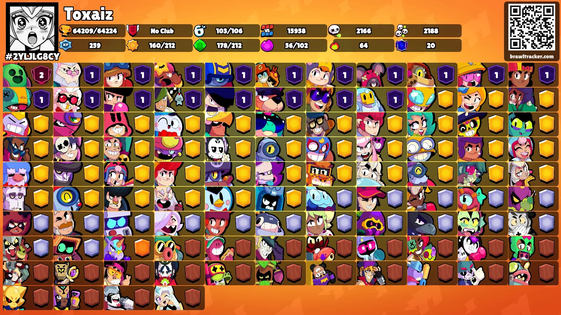 Toxaiz's Ranks
