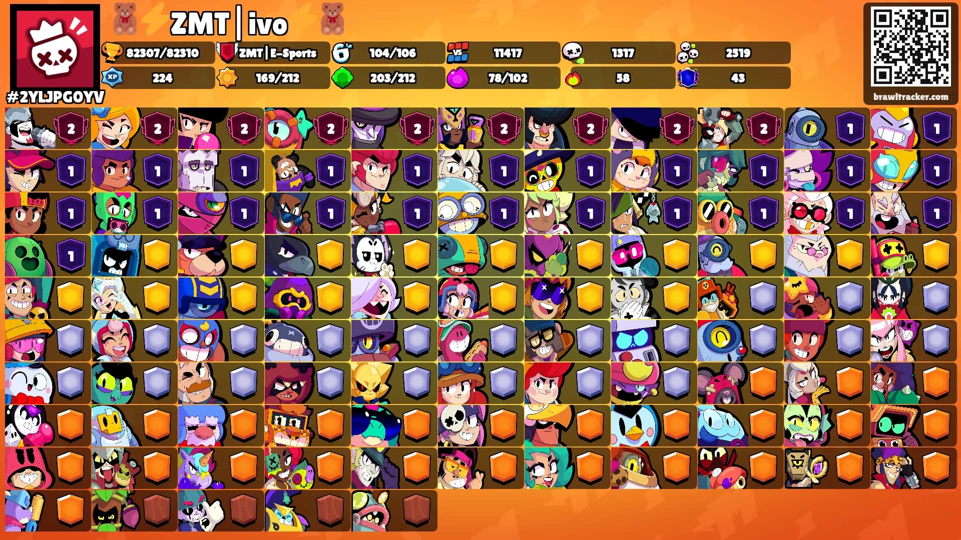 🧸⚡️ZMT|ivo⚡️🧸's Ranks