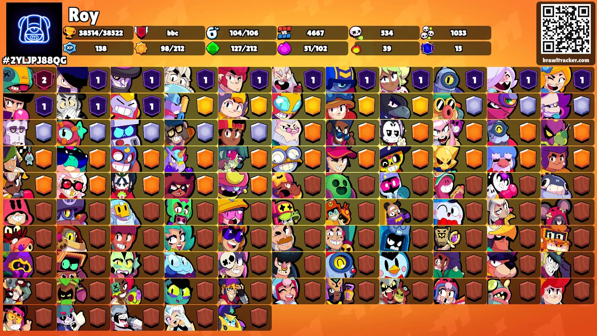 Roy's Ranks