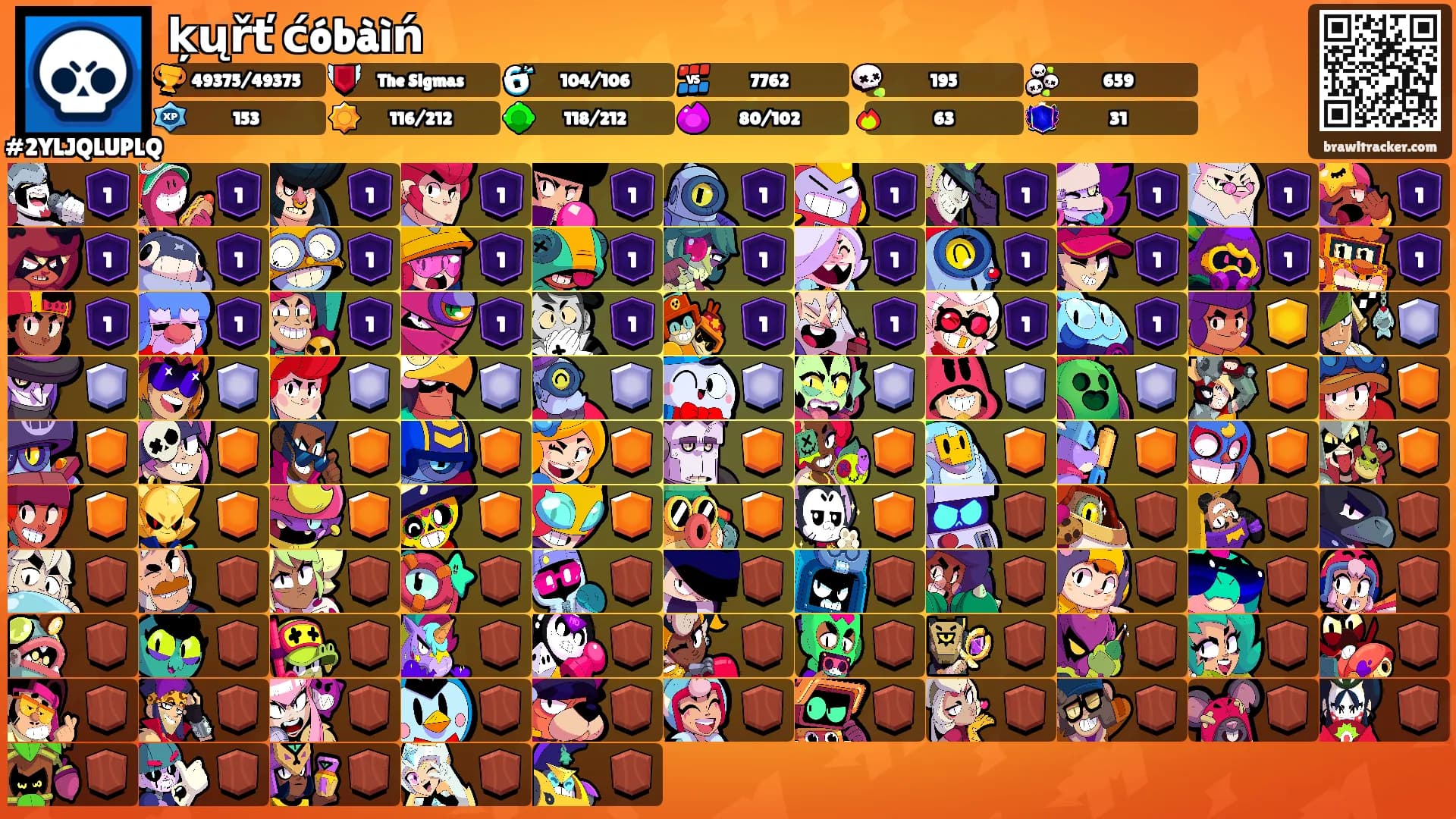 ķųřť ćóbàìń's Ranks