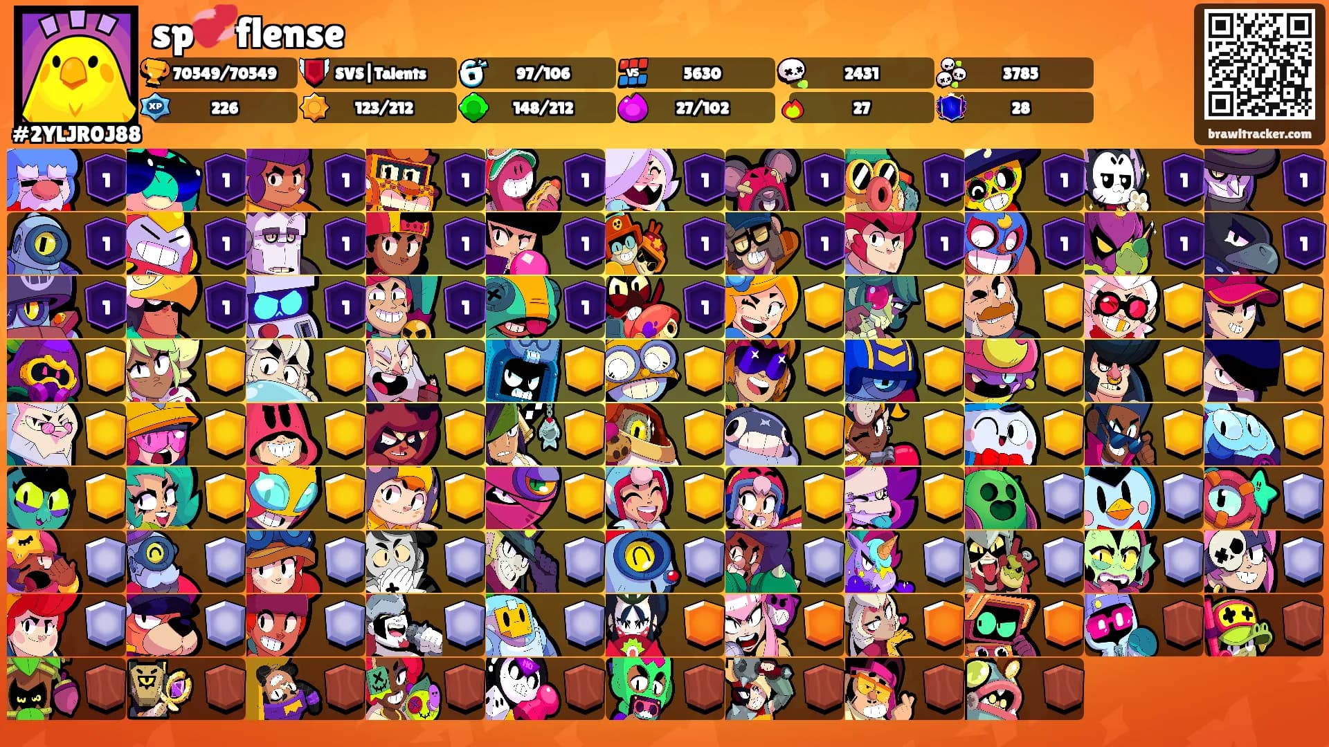 sp💞flense's Ranks