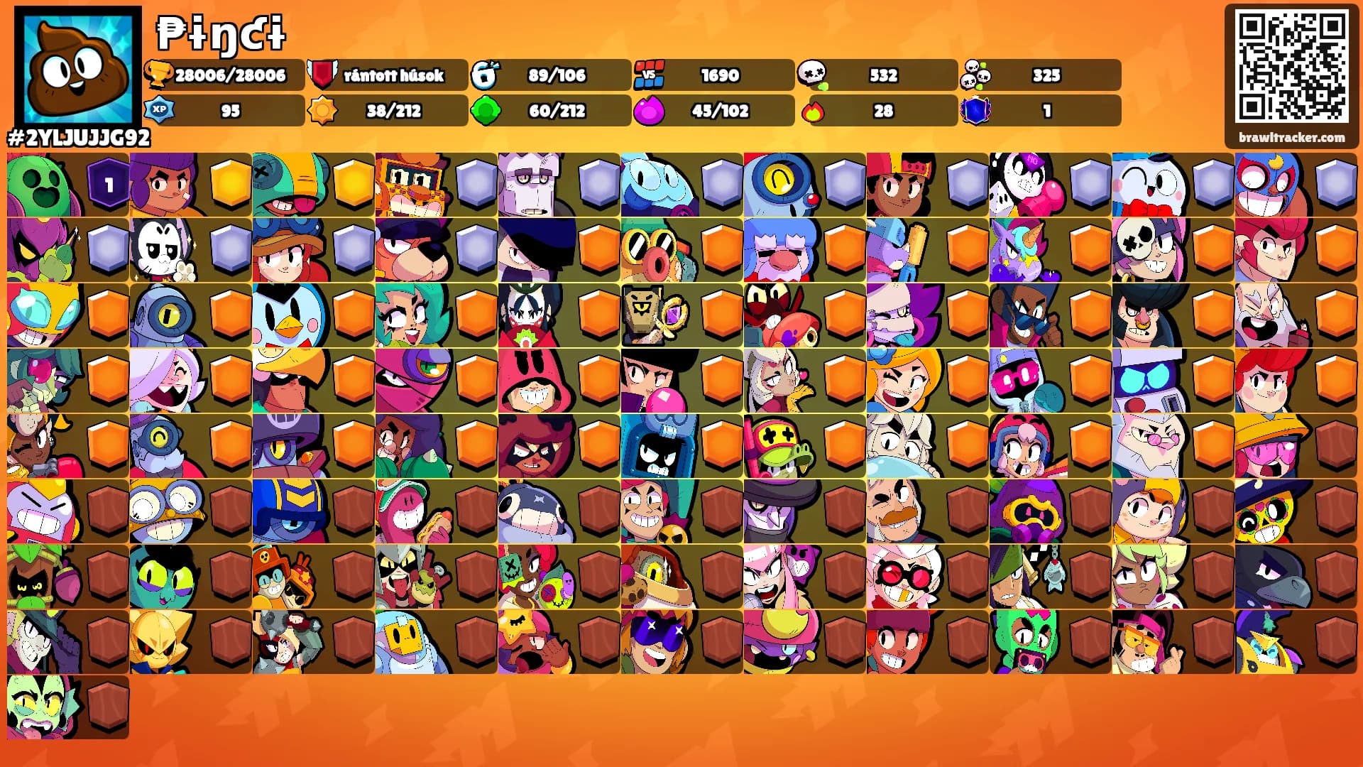 ₱ɨŋƈɨ's Ranks