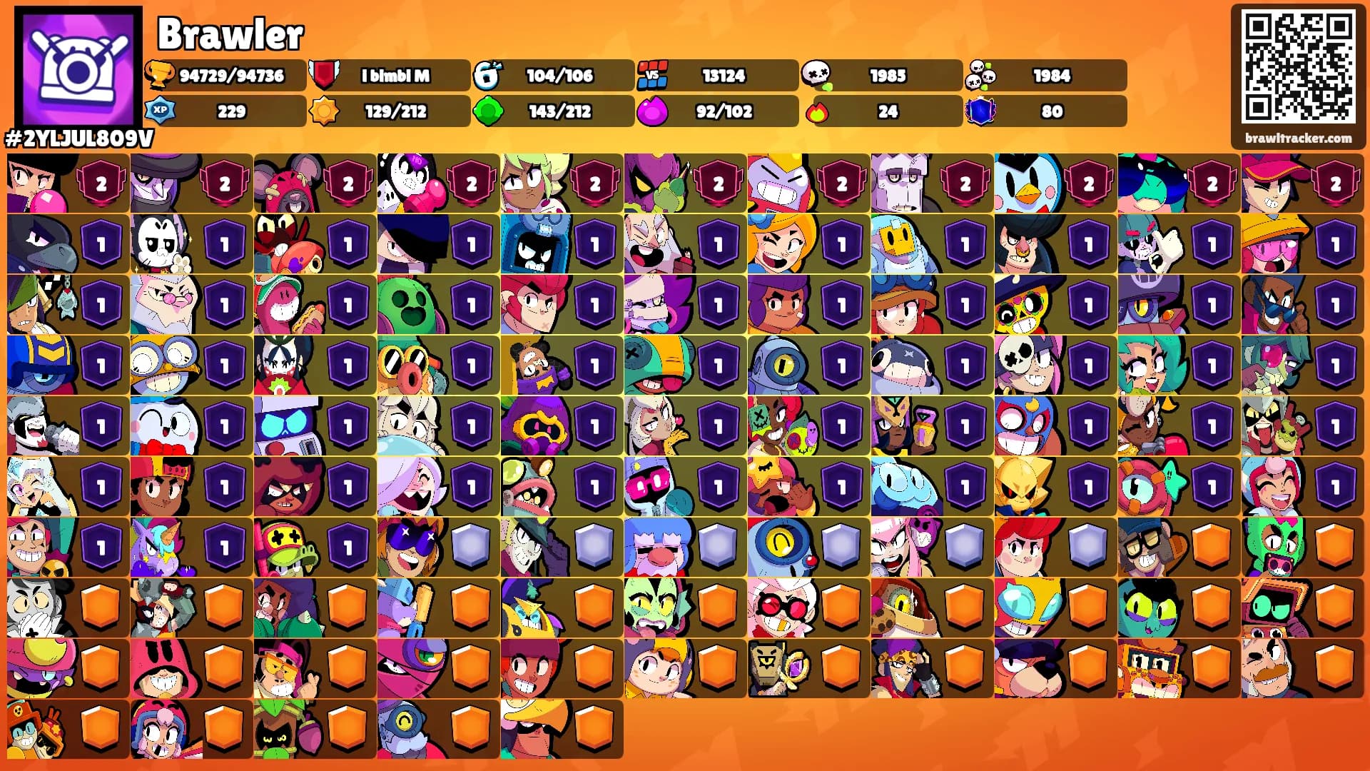 Brawler's Ranks