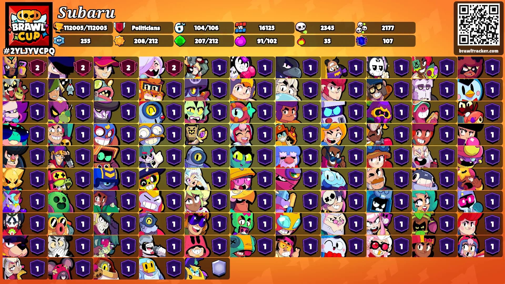 𝑺𝒖𝒃𝒂𝒓𝒖's Ranks