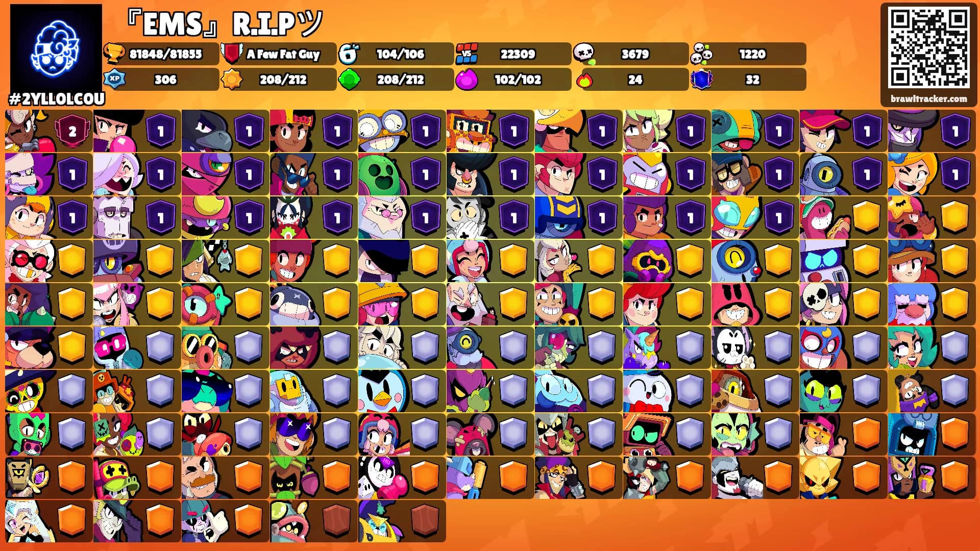 『EMS』R.I.Pツ's Ranks