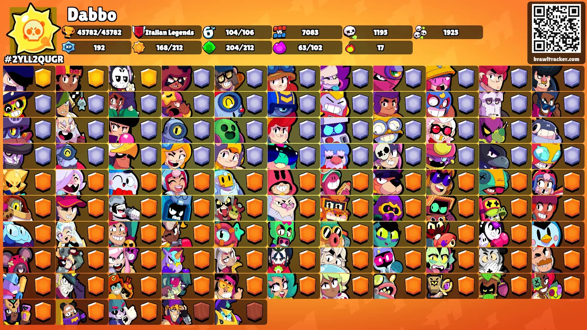 Dabbo's Ranks