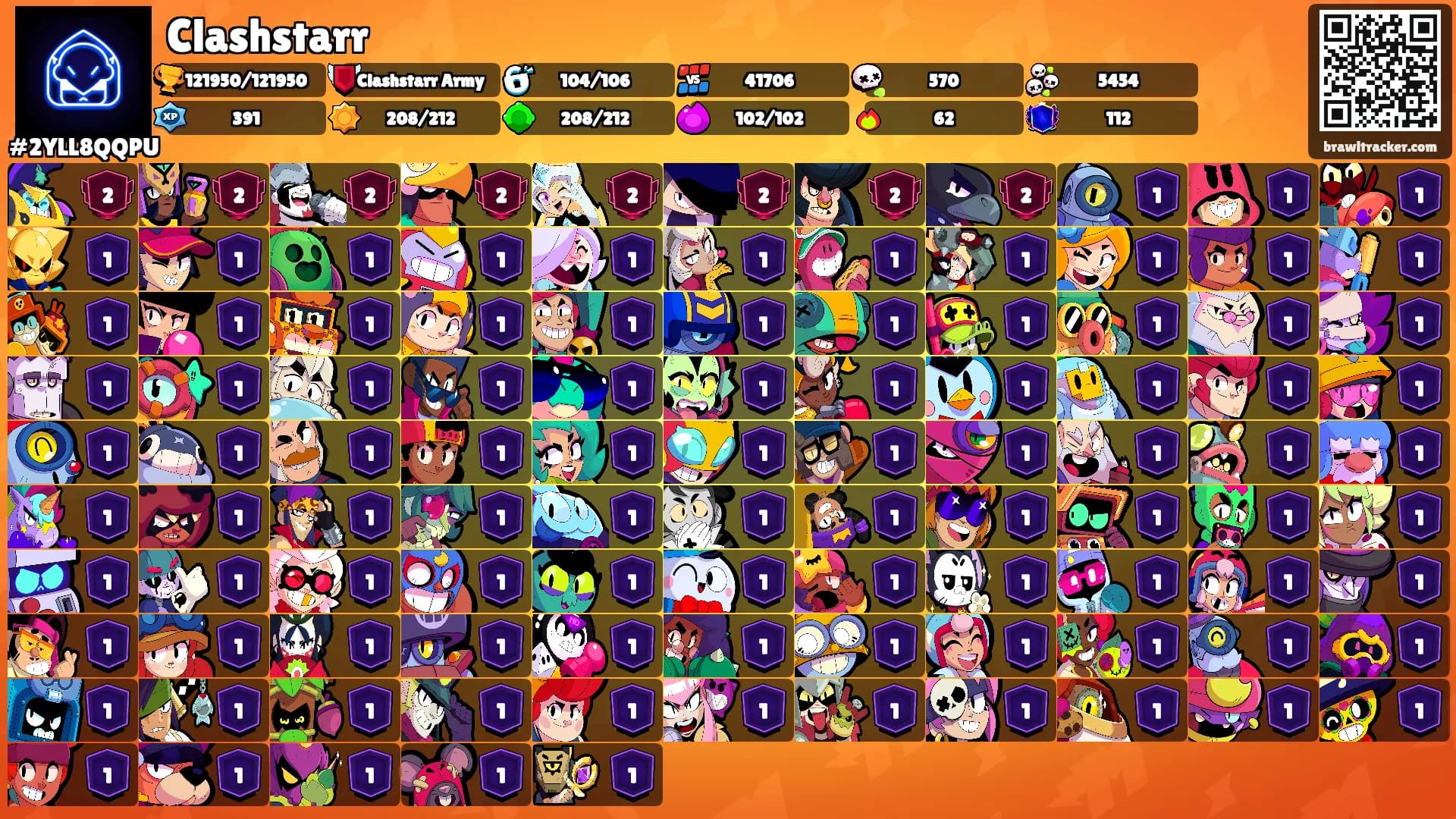 Clashstarr's Ranks