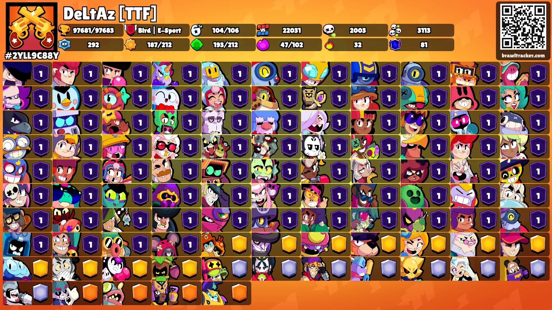 DeLtAz [TTF]'s Ranks