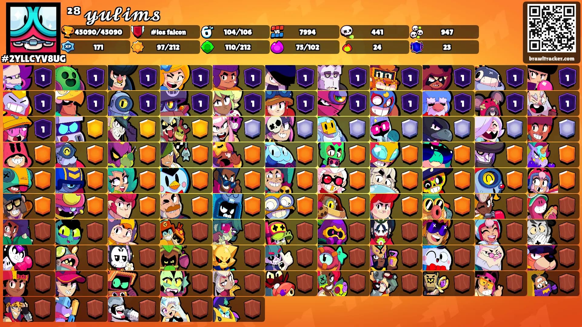 ²⁸ 𝔂𝓾𝓵𝓲𝓶𝓼's Ranks