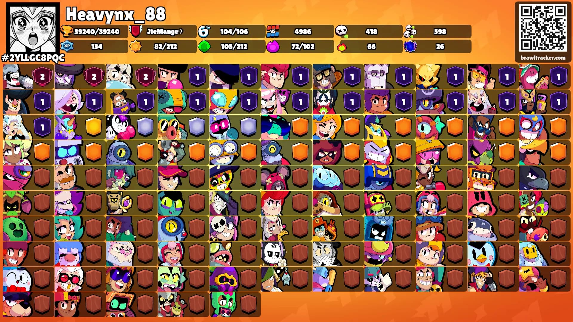 Heavynx_88's Ranks