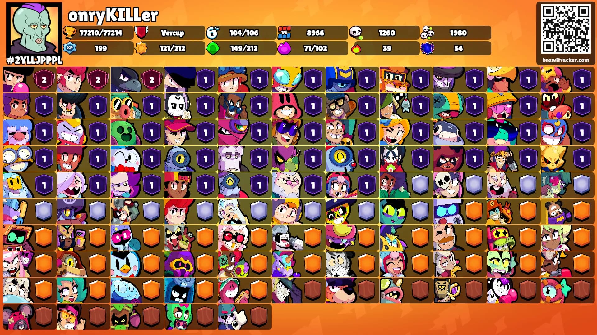 onryKILLer's Ranks