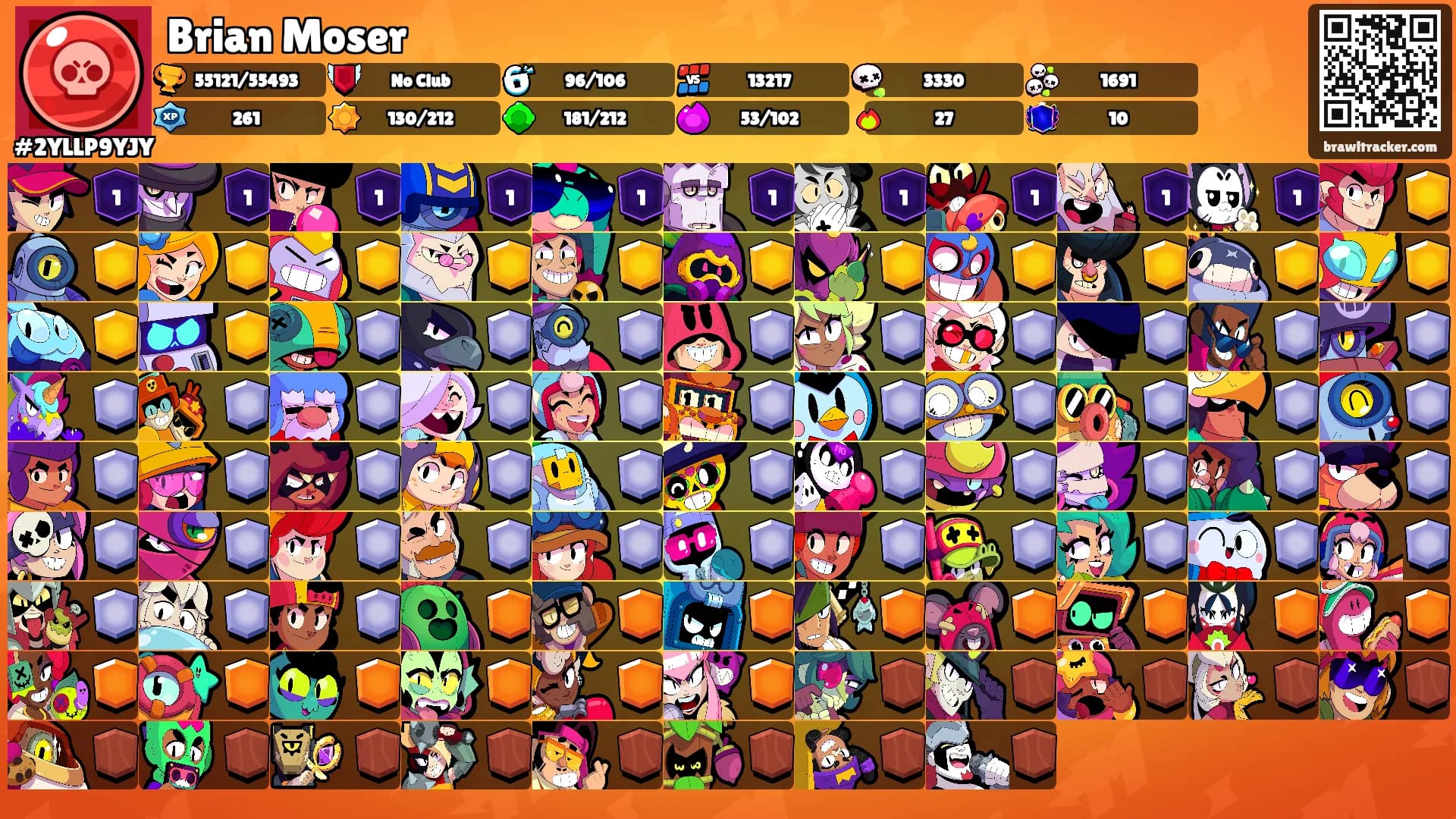 Brian Moser's Ranks