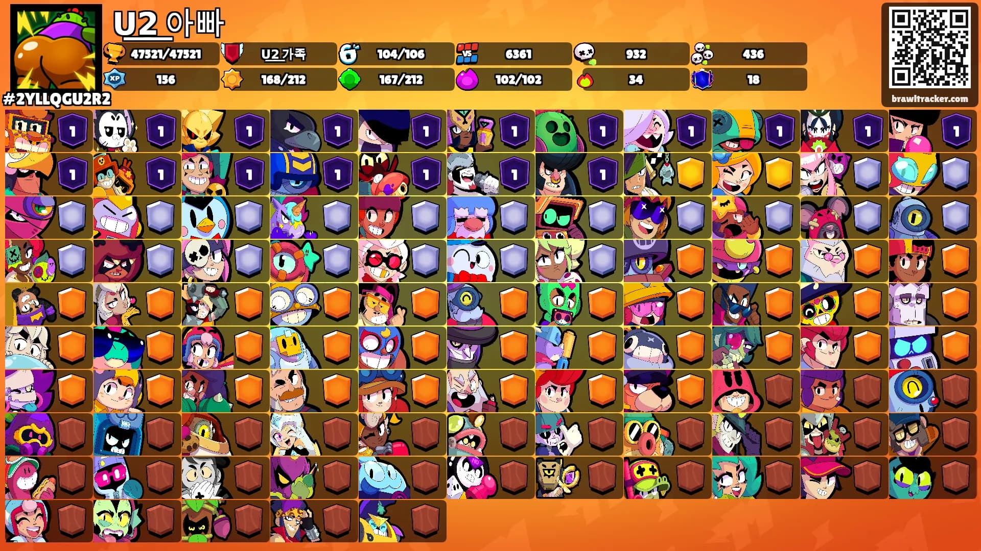 U͟2͟ 아빠's Ranks