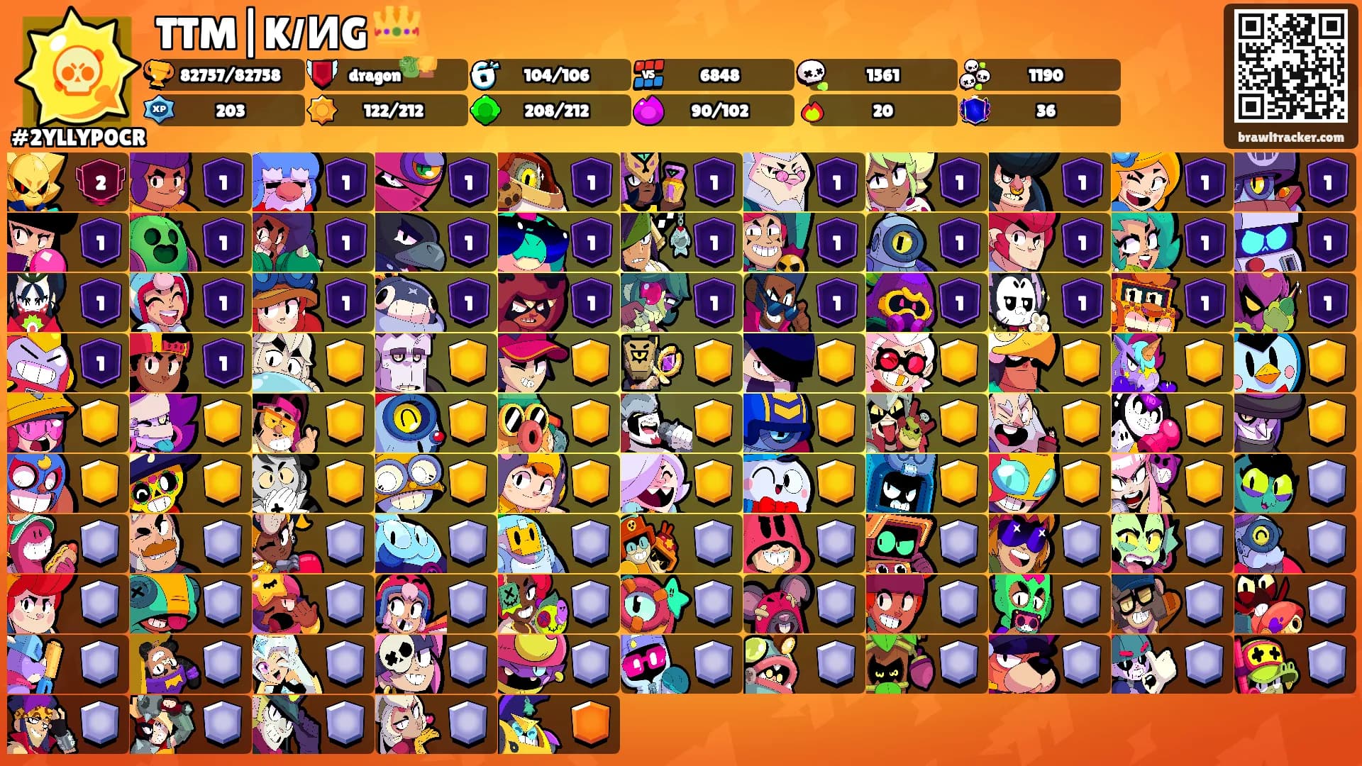 TTM|K𝞘ИG 👑's Ranks