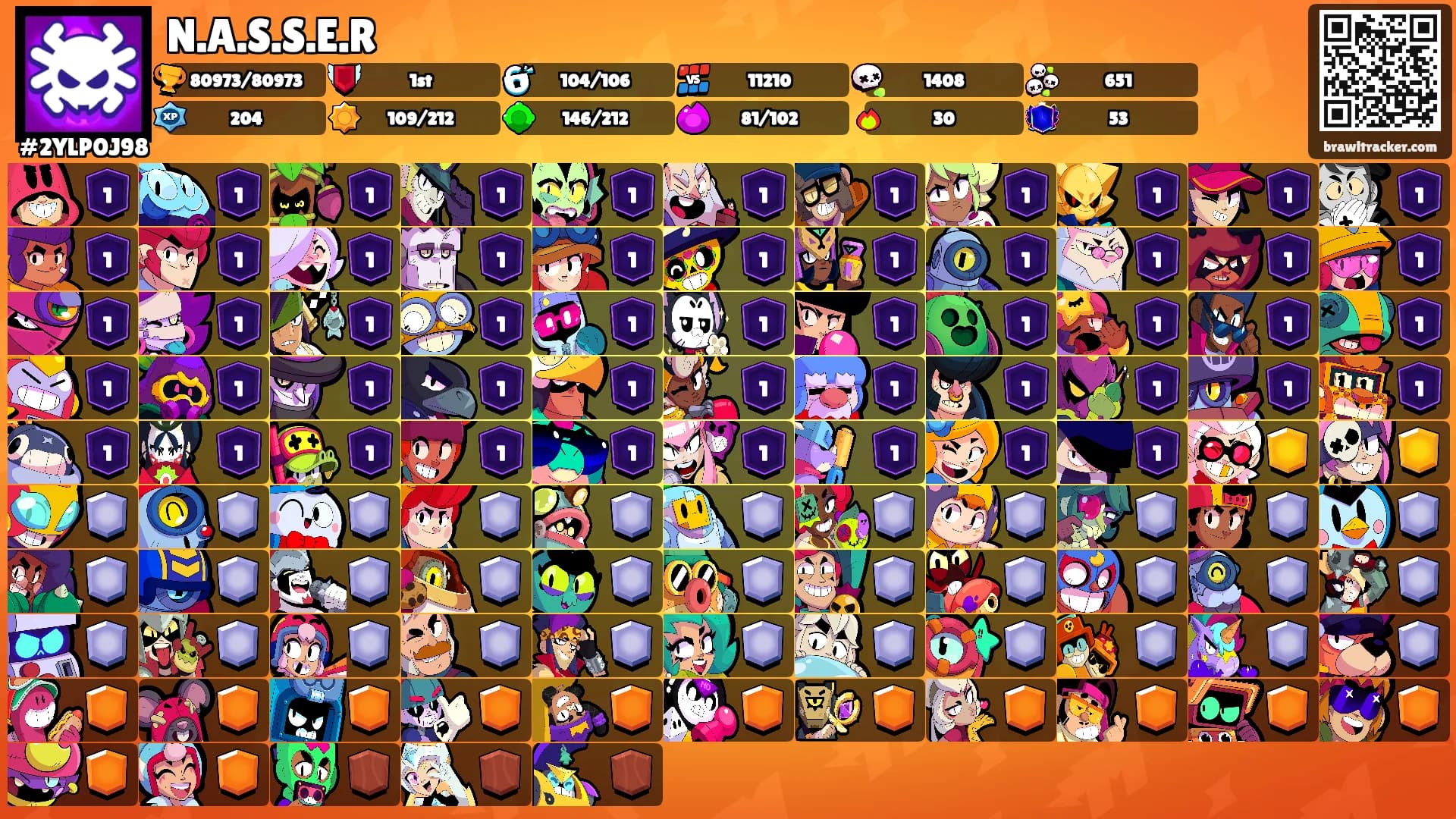N.A.S.S.E.R's Ranks
