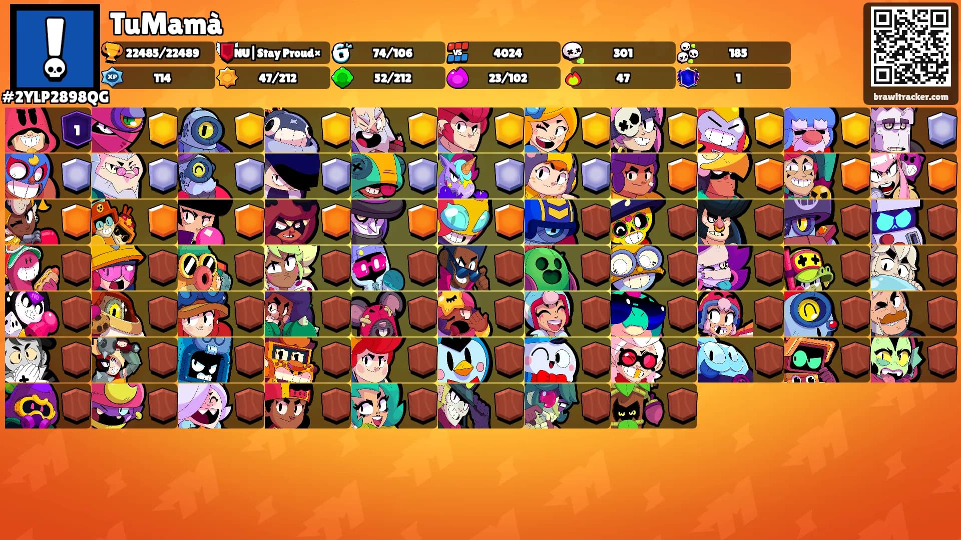 TuMamà's Ranks