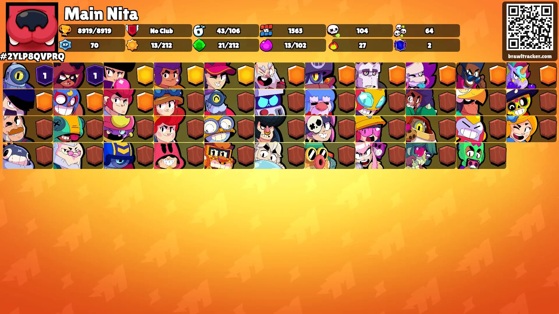 Main Nita's Ranks