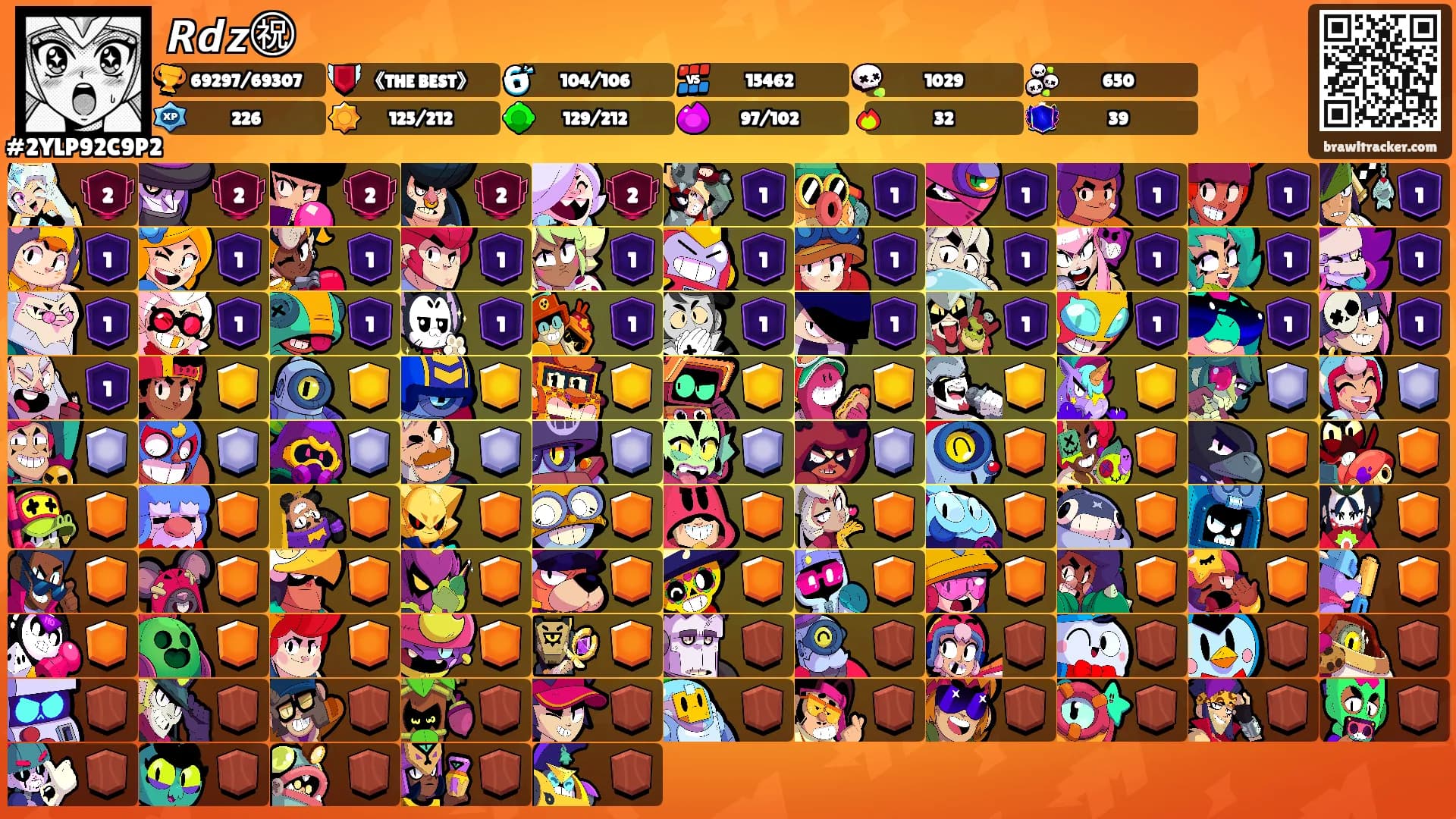 𝙍𝙙𝙯㊗'s Ranks