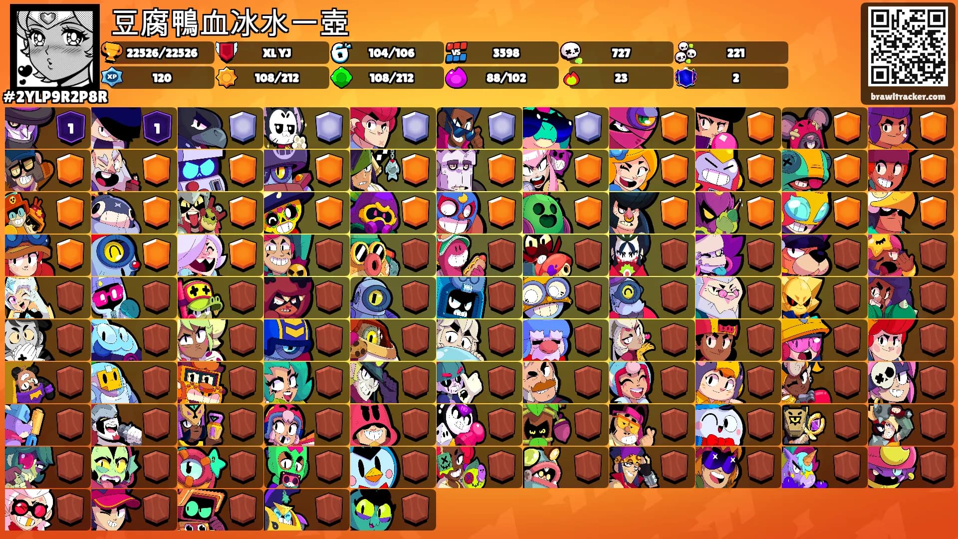 豆腐鴨血冰水一壺's Ranks