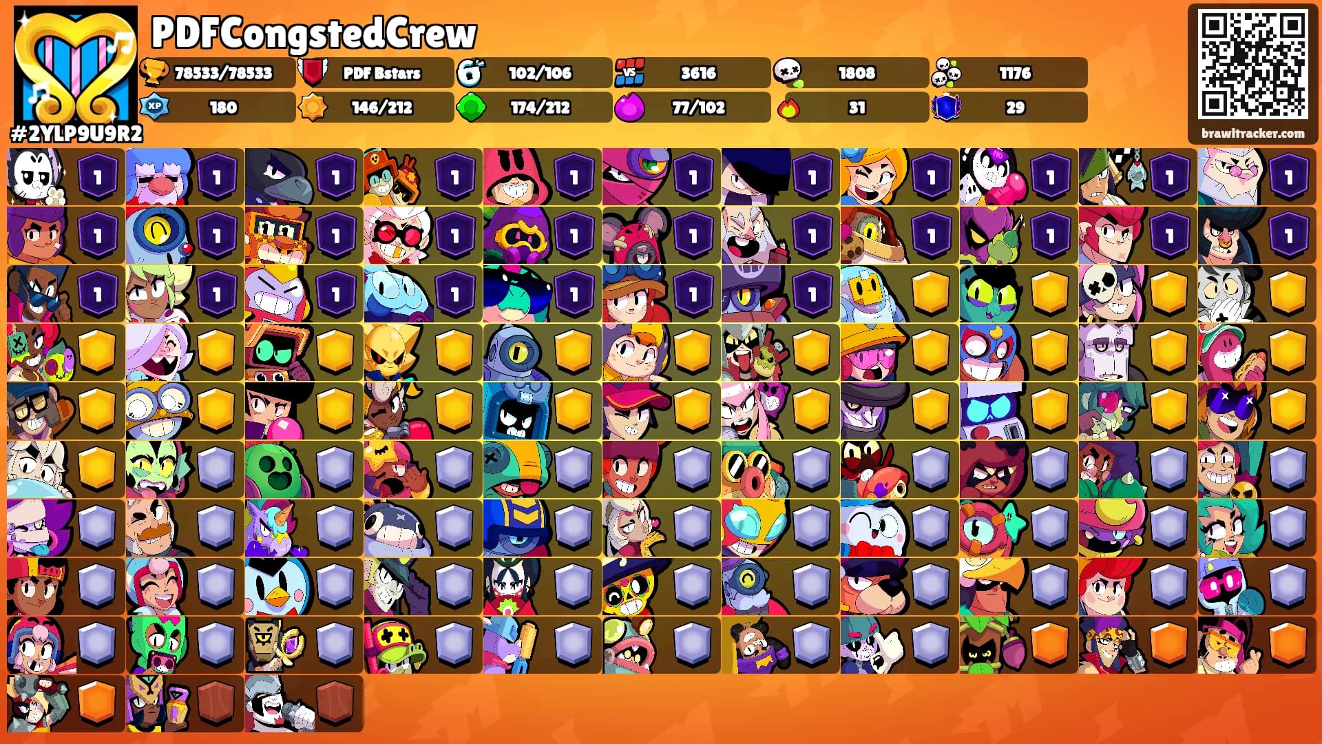 PDFCongstedCrew's Ranks