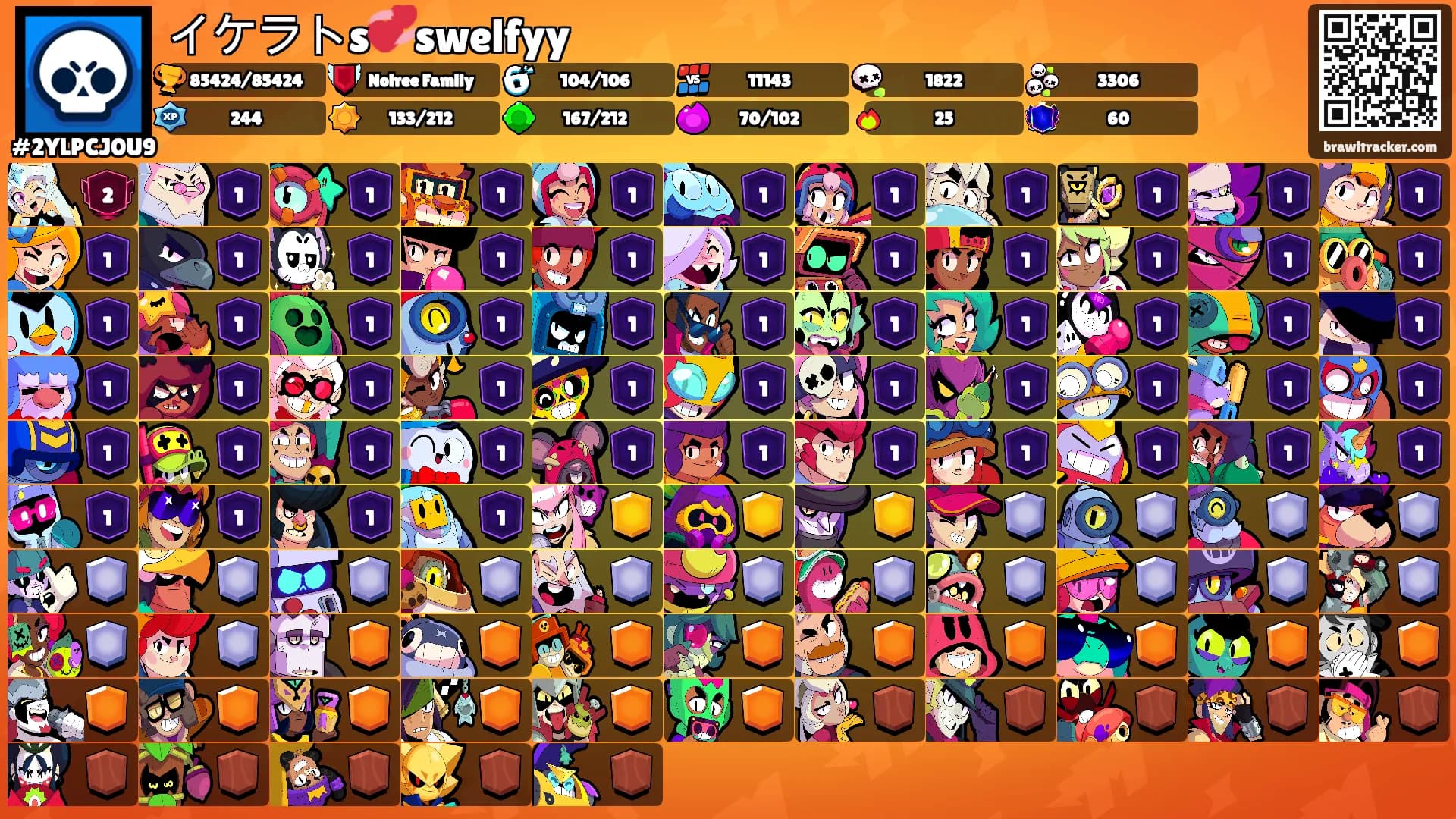 イケラトs💞swelfyy's Ranks