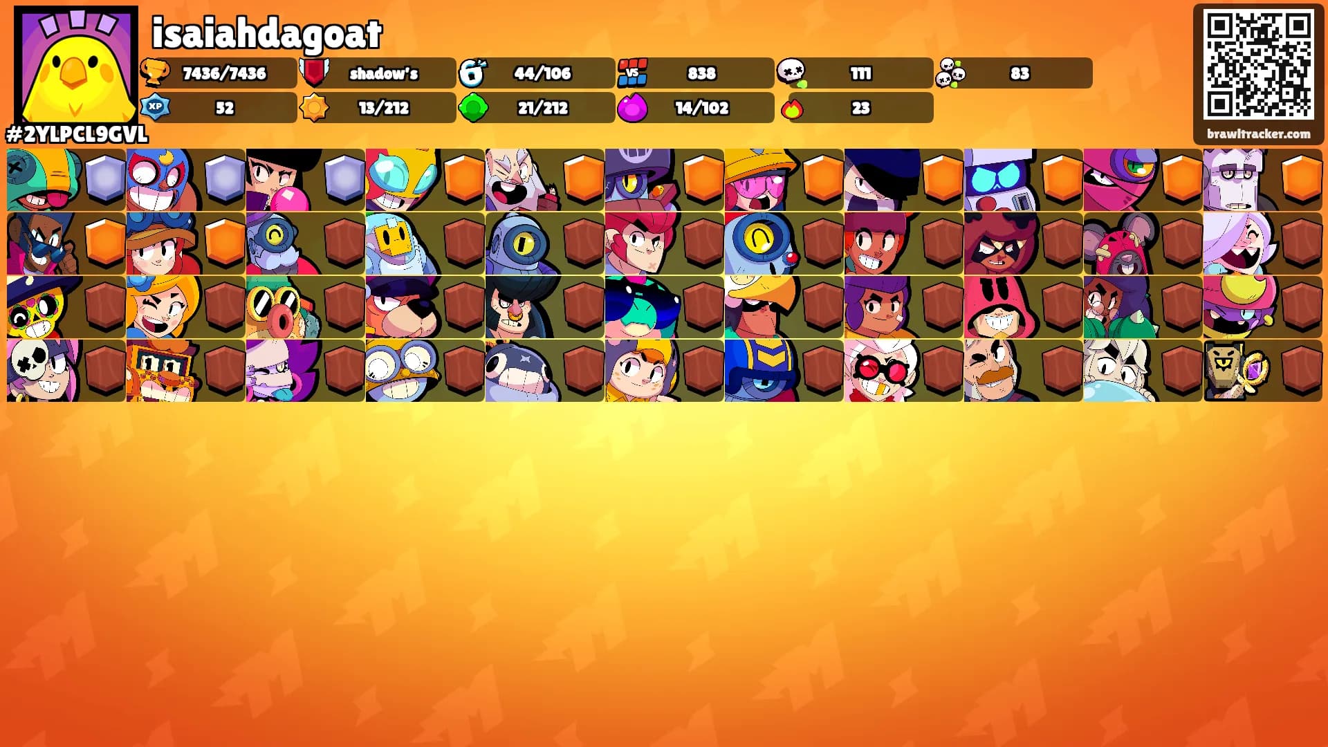 isaiahdagoat's Ranks