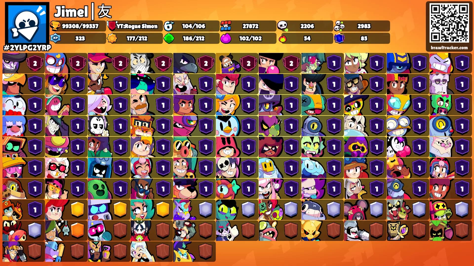 Jimel|友's Ranks