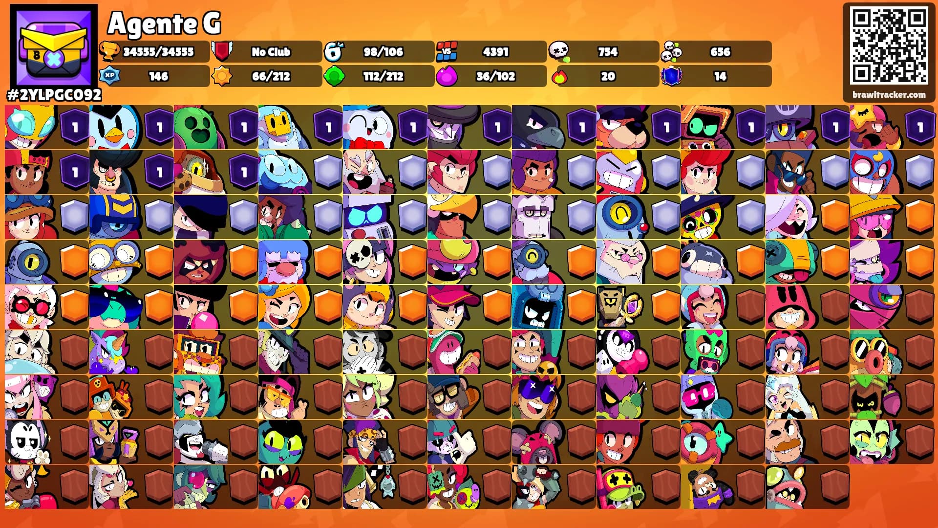 Agente G's Ranks